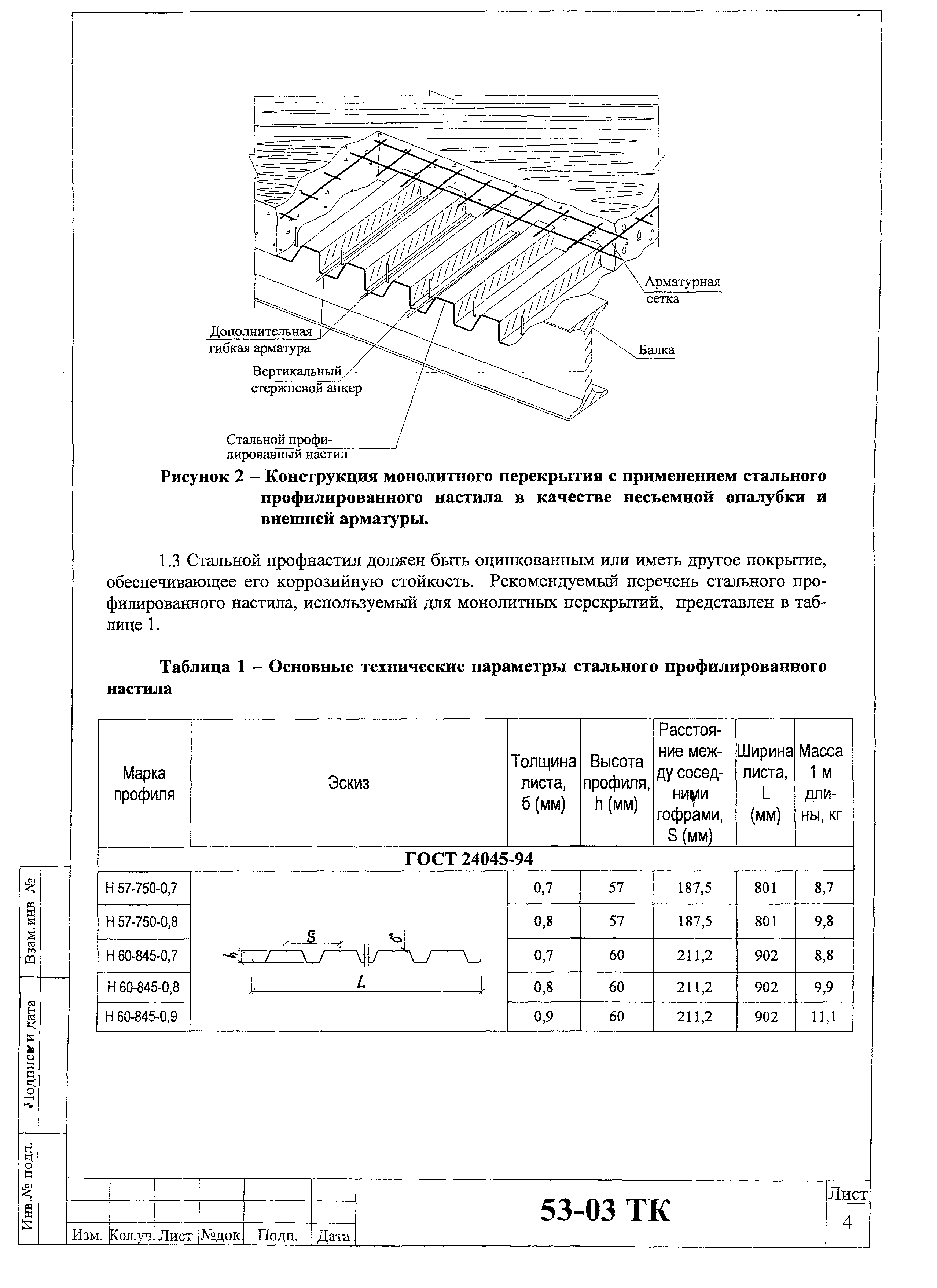 Технологическая карта 53-03 ТК