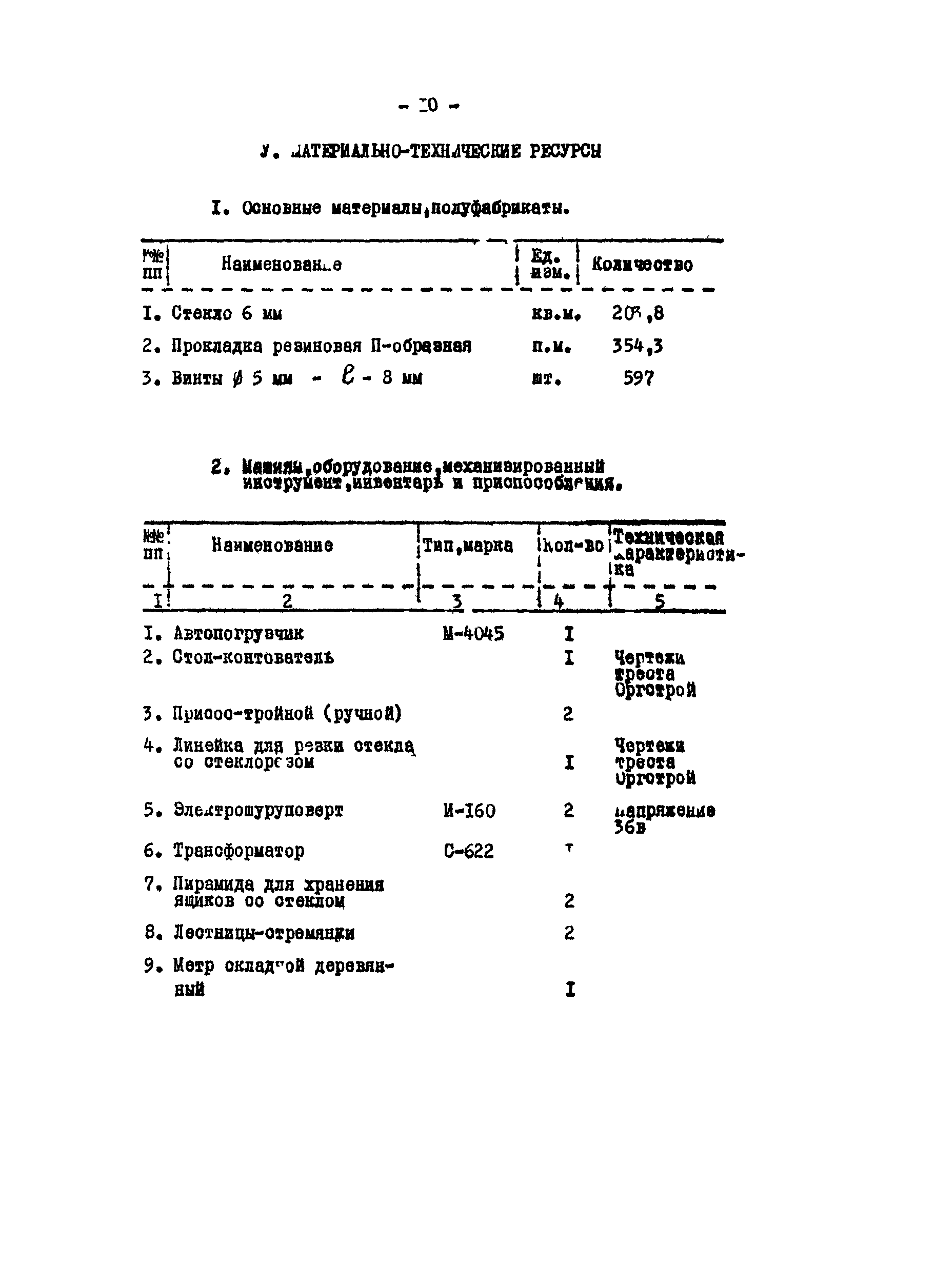 Технологическая карта 