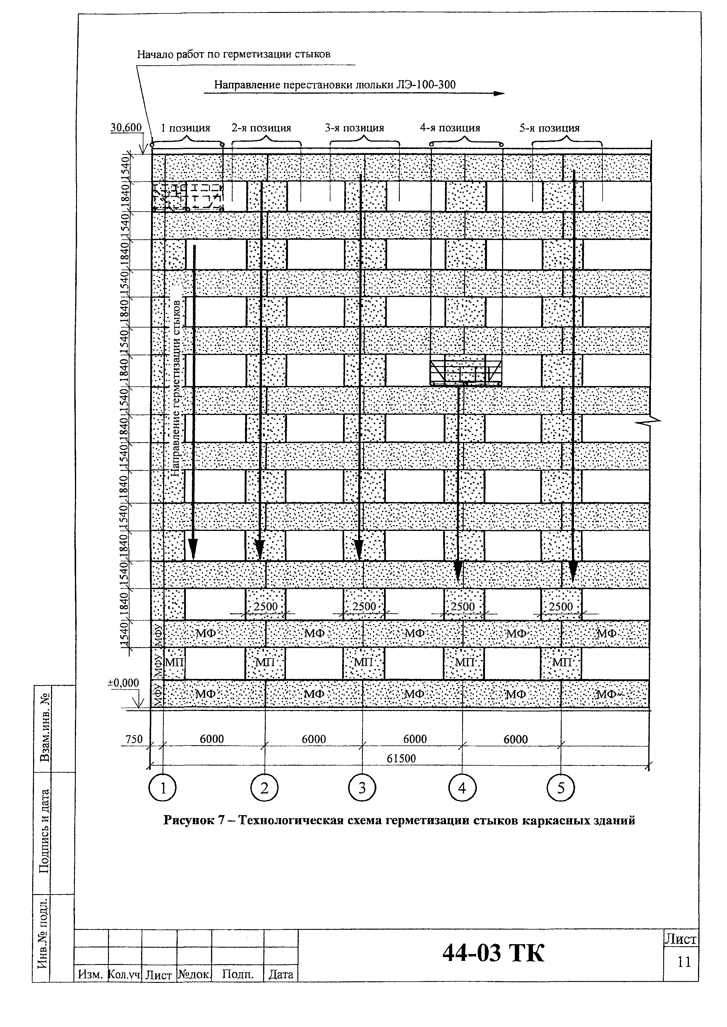 Технологическая карта 44-03 ТК