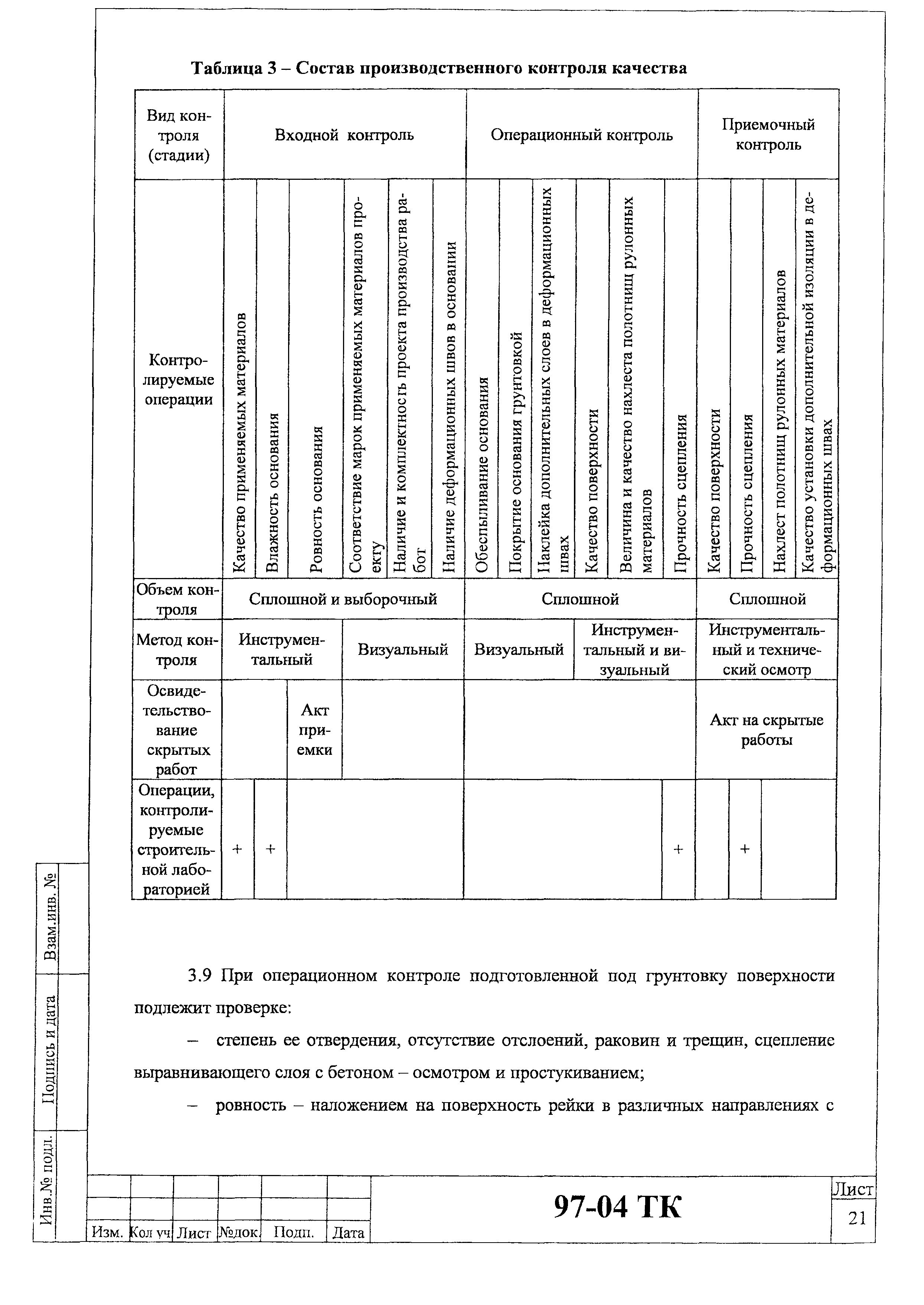 Технологическая карта 97-04 ТК