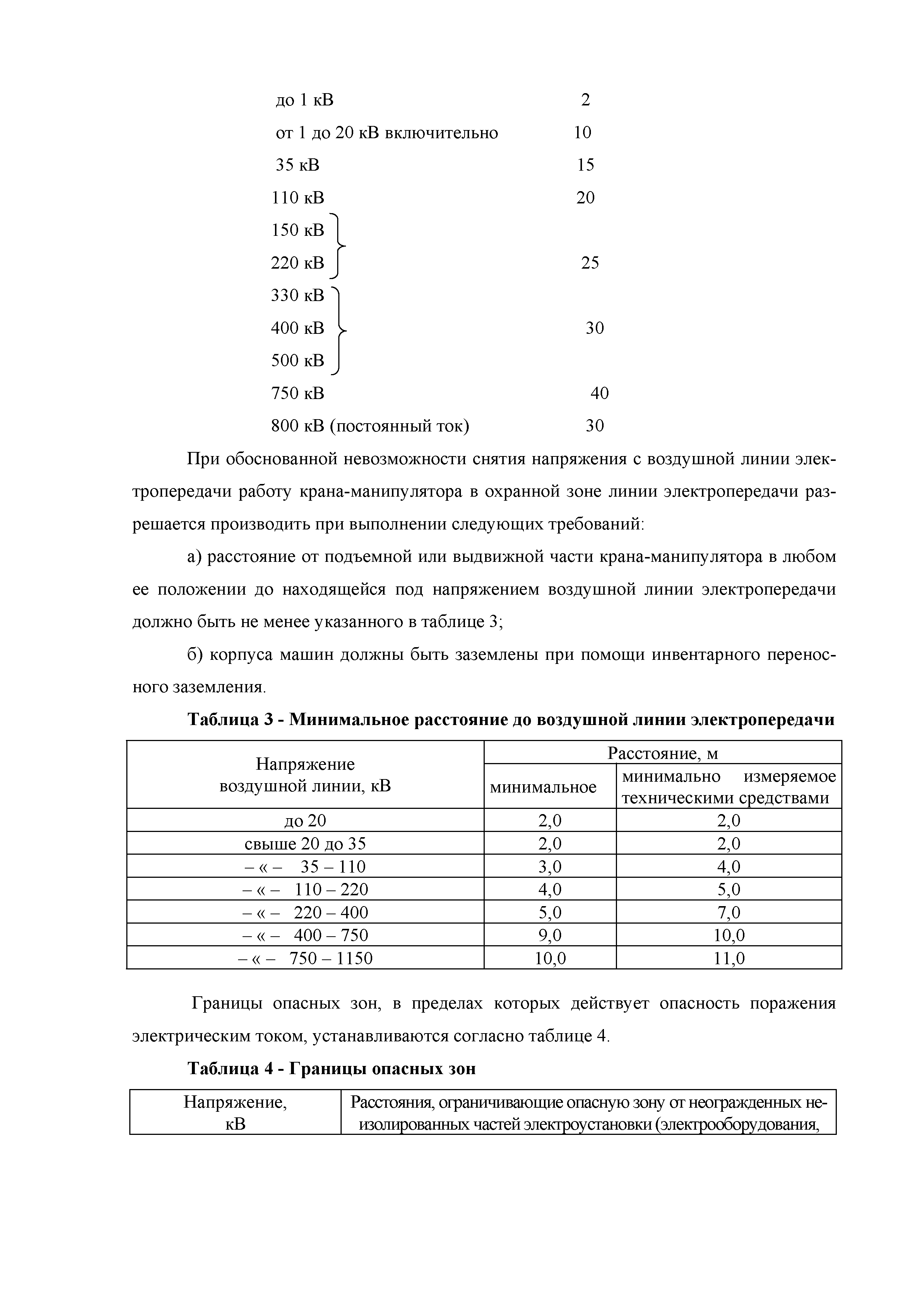 Технологическая карта 67-04 ТК