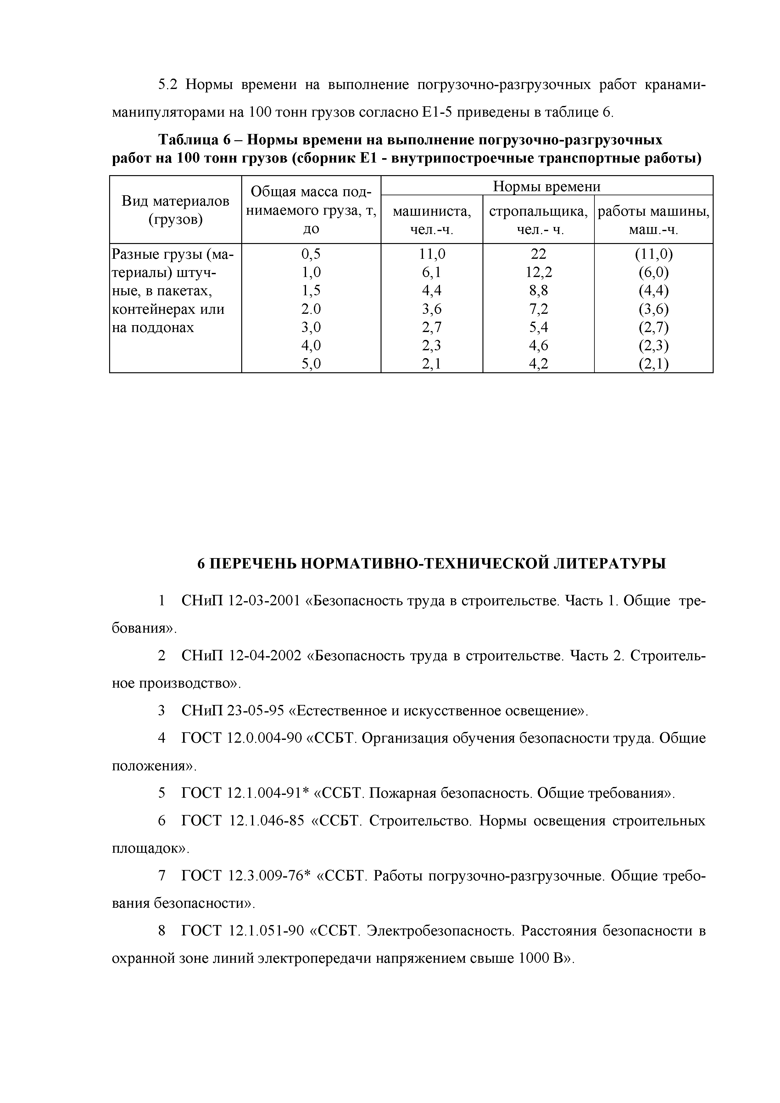 Технологическая карта 67-04 ТК