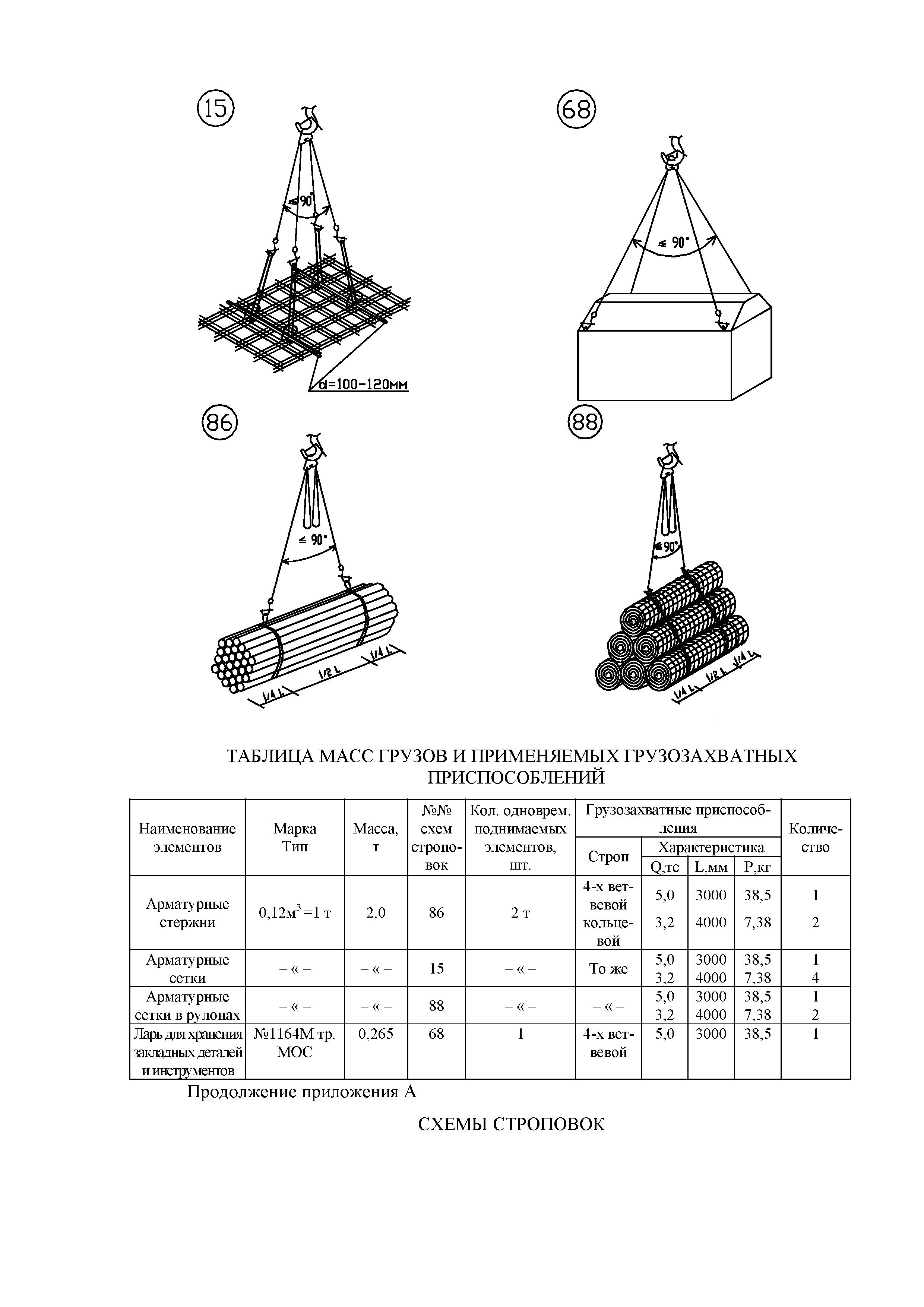 Технологическая карта 67-04 ТК