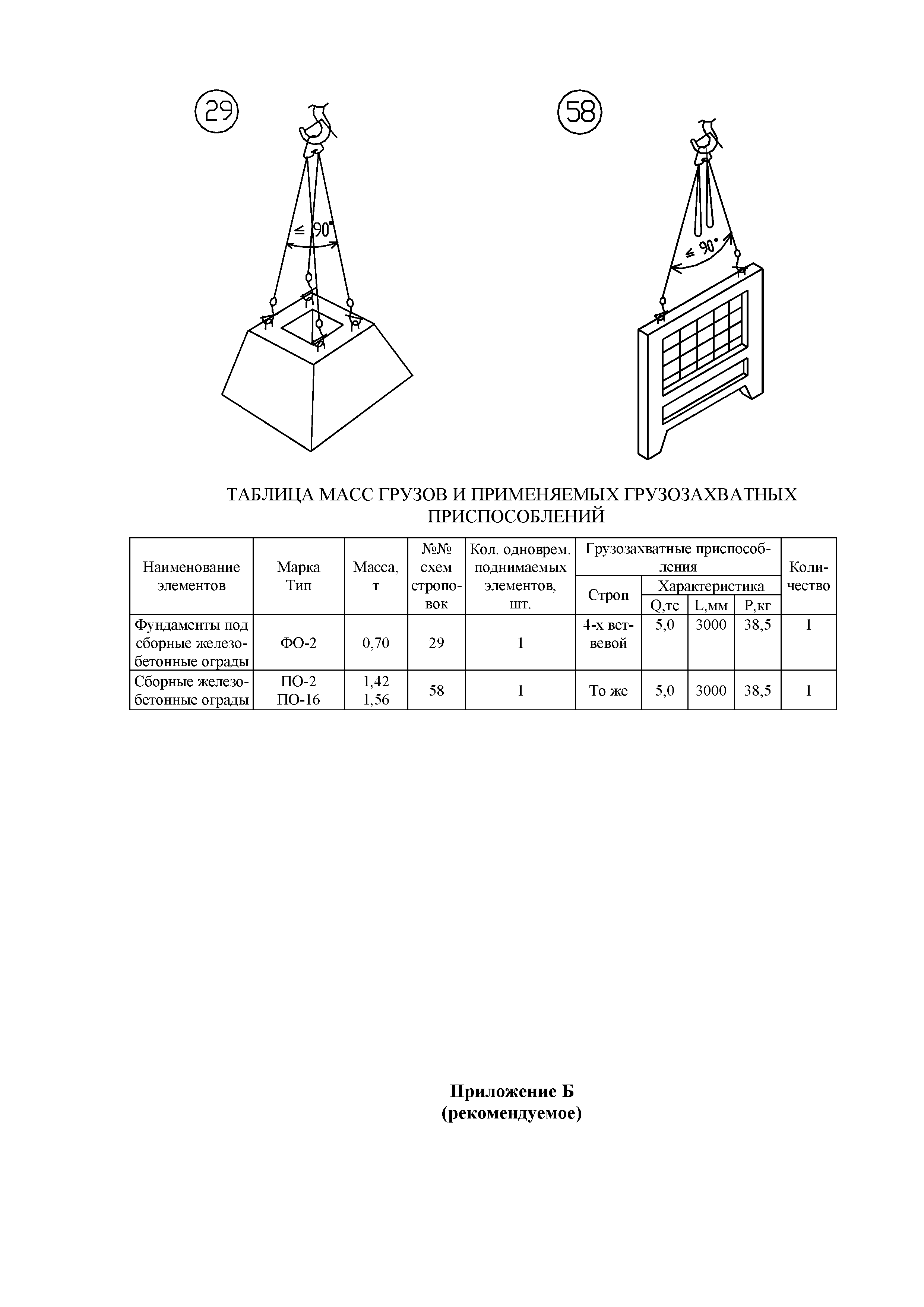 Технологическая карта 67-04 ТК