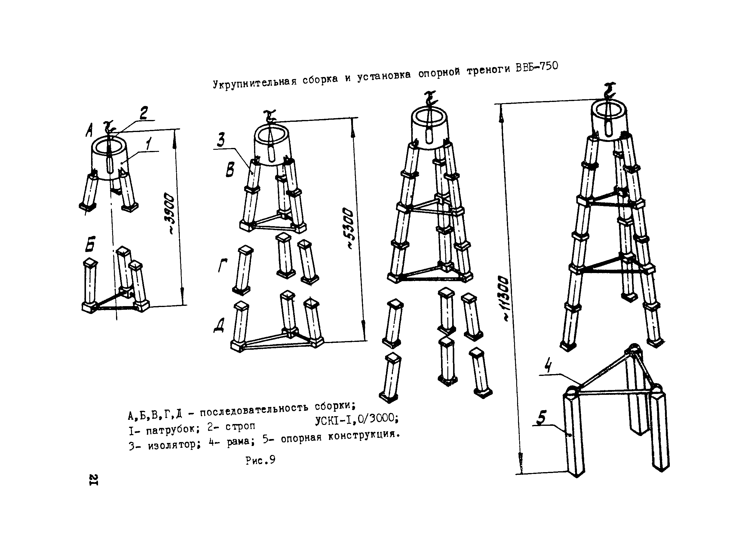 Технологическая карта 