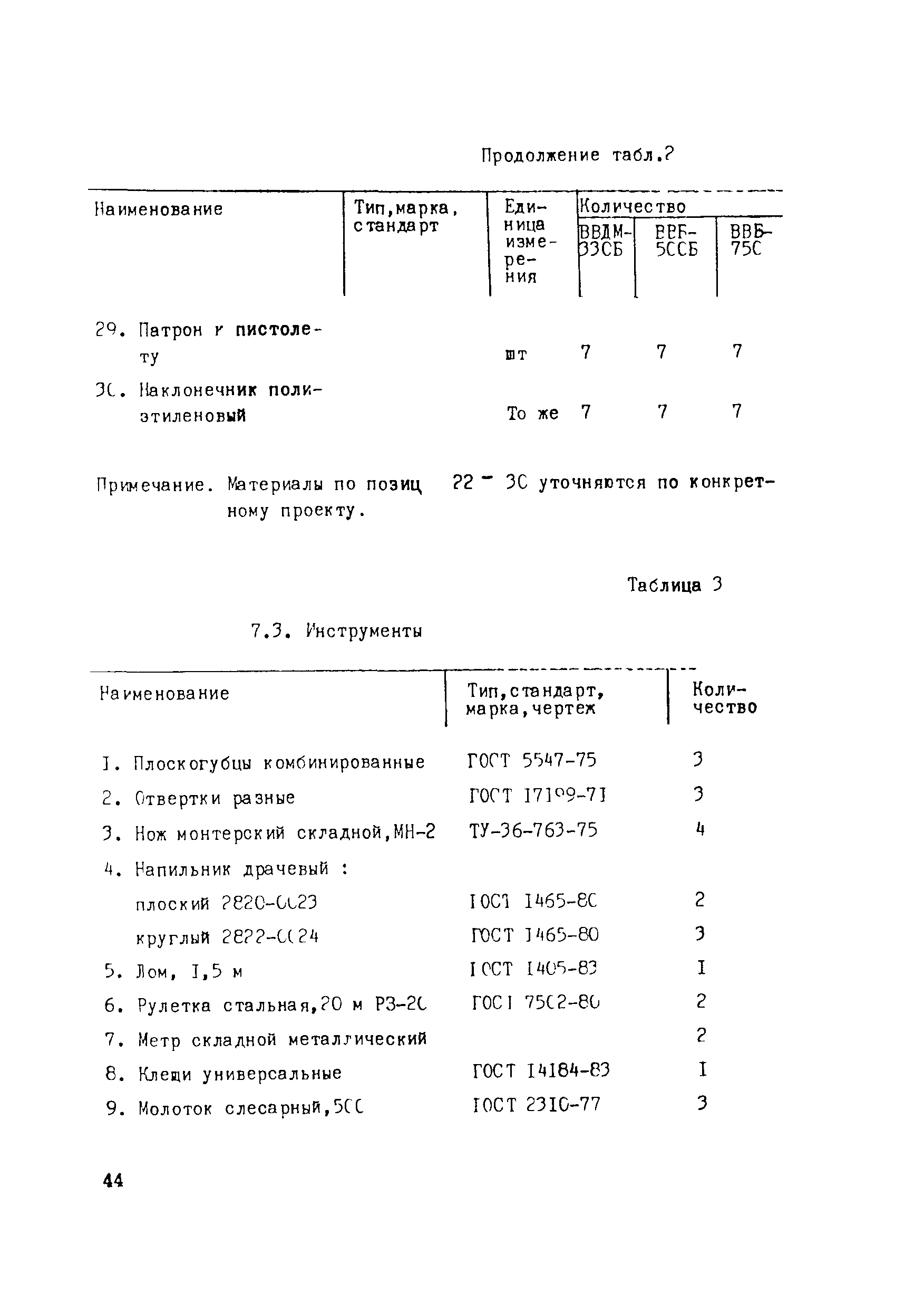 Технологическая карта 