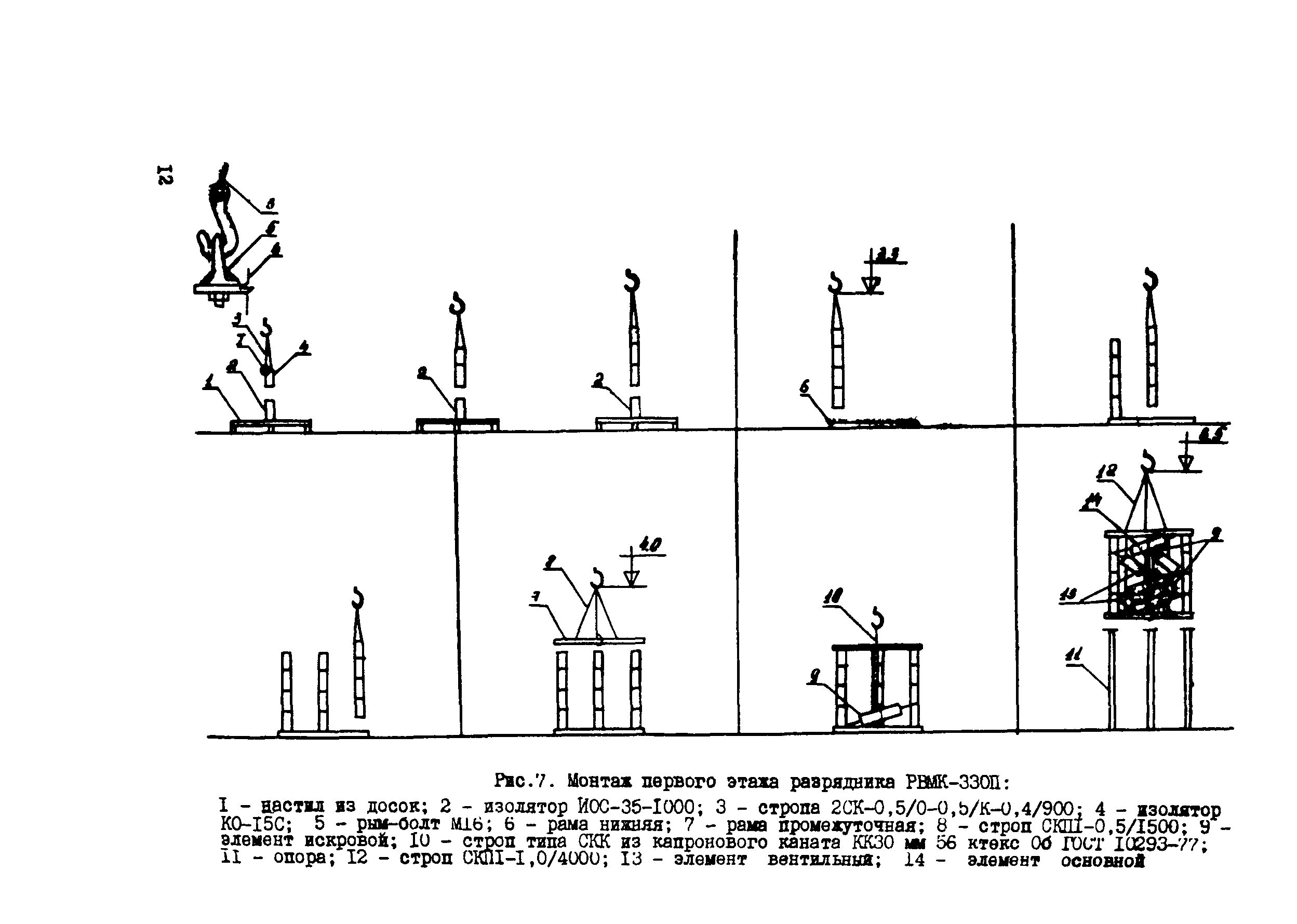 Технологическая карта