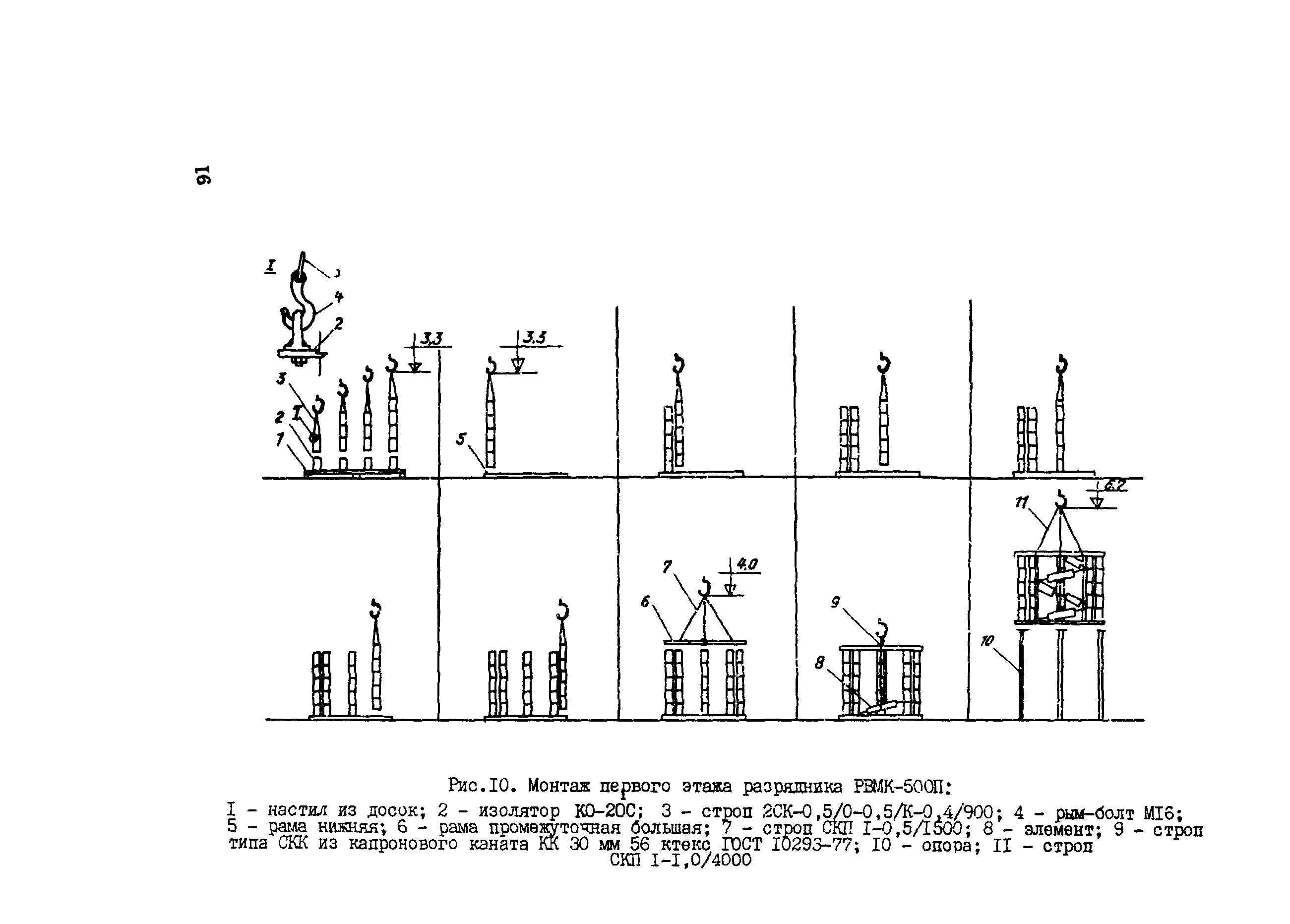 Технологическая карта