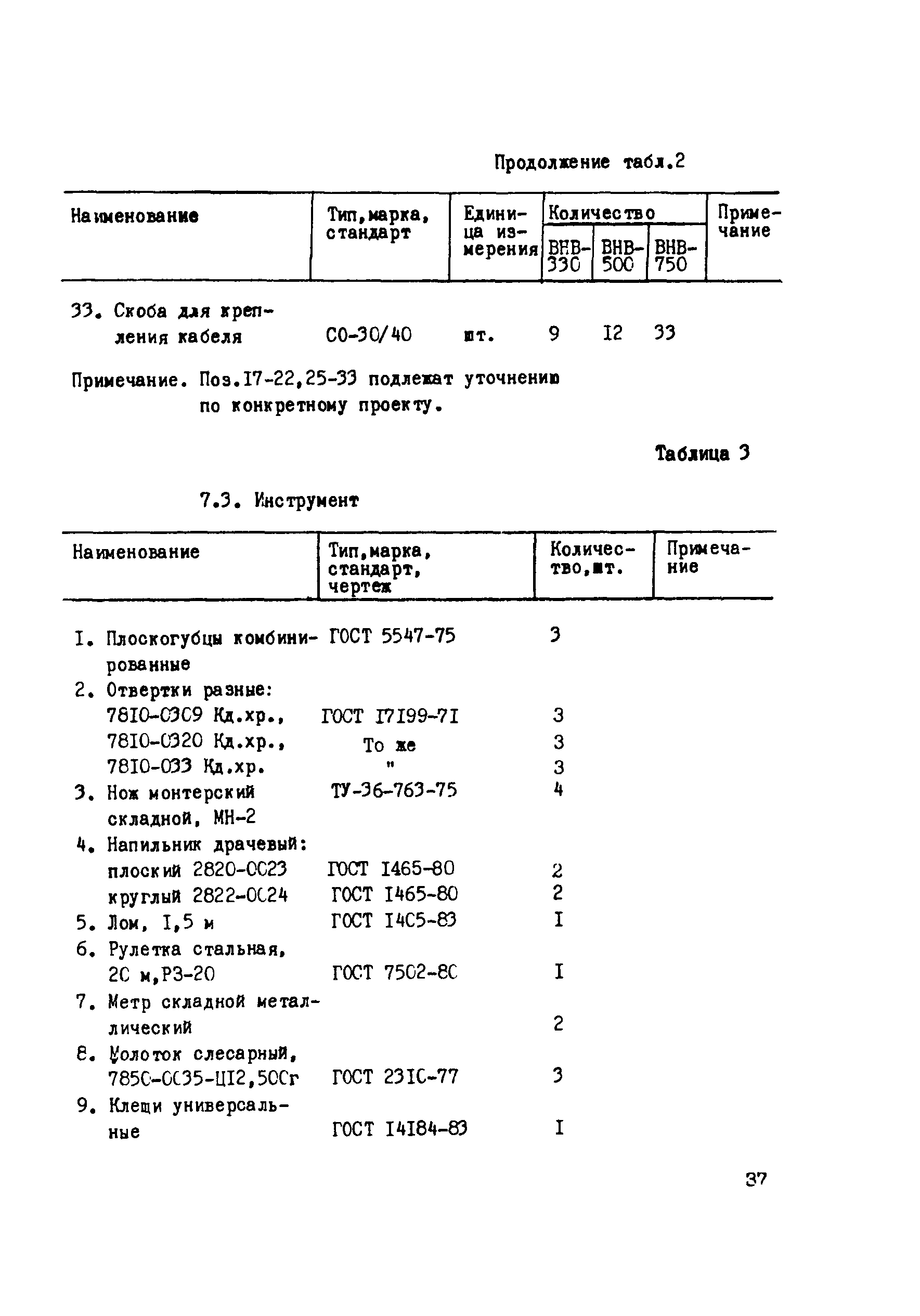 Технологическая карта 