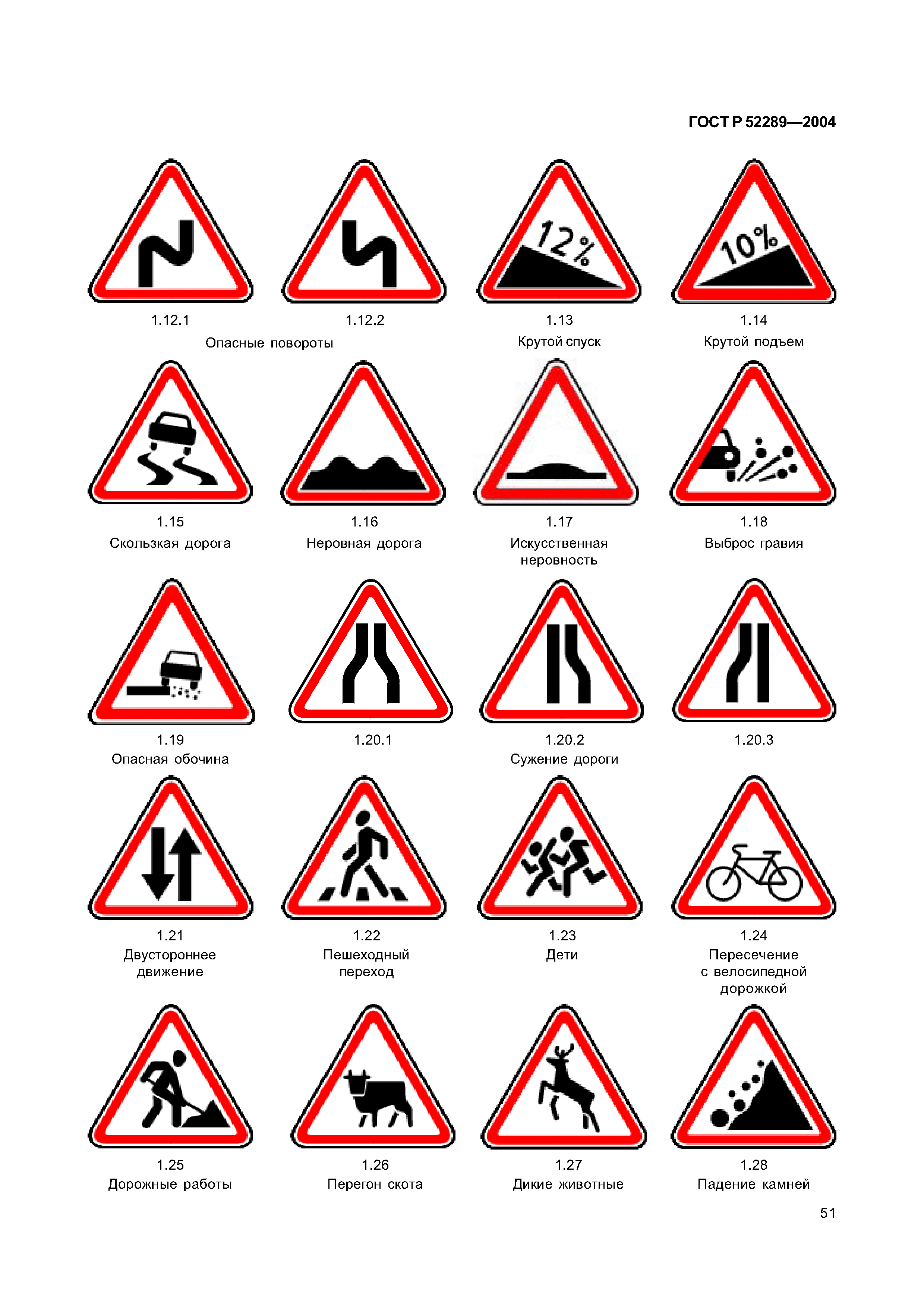 знаки дорожного движения картинки