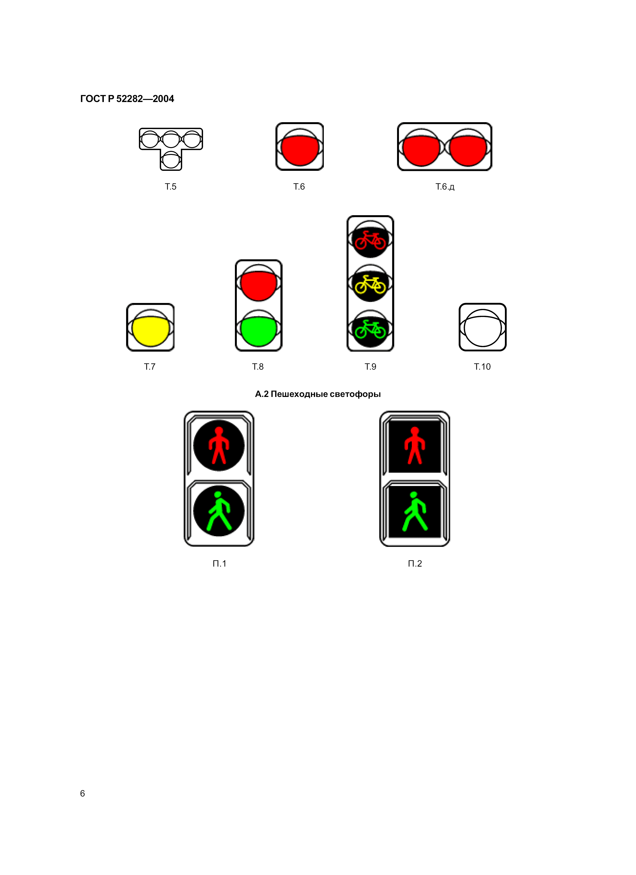 Светофор обозначает