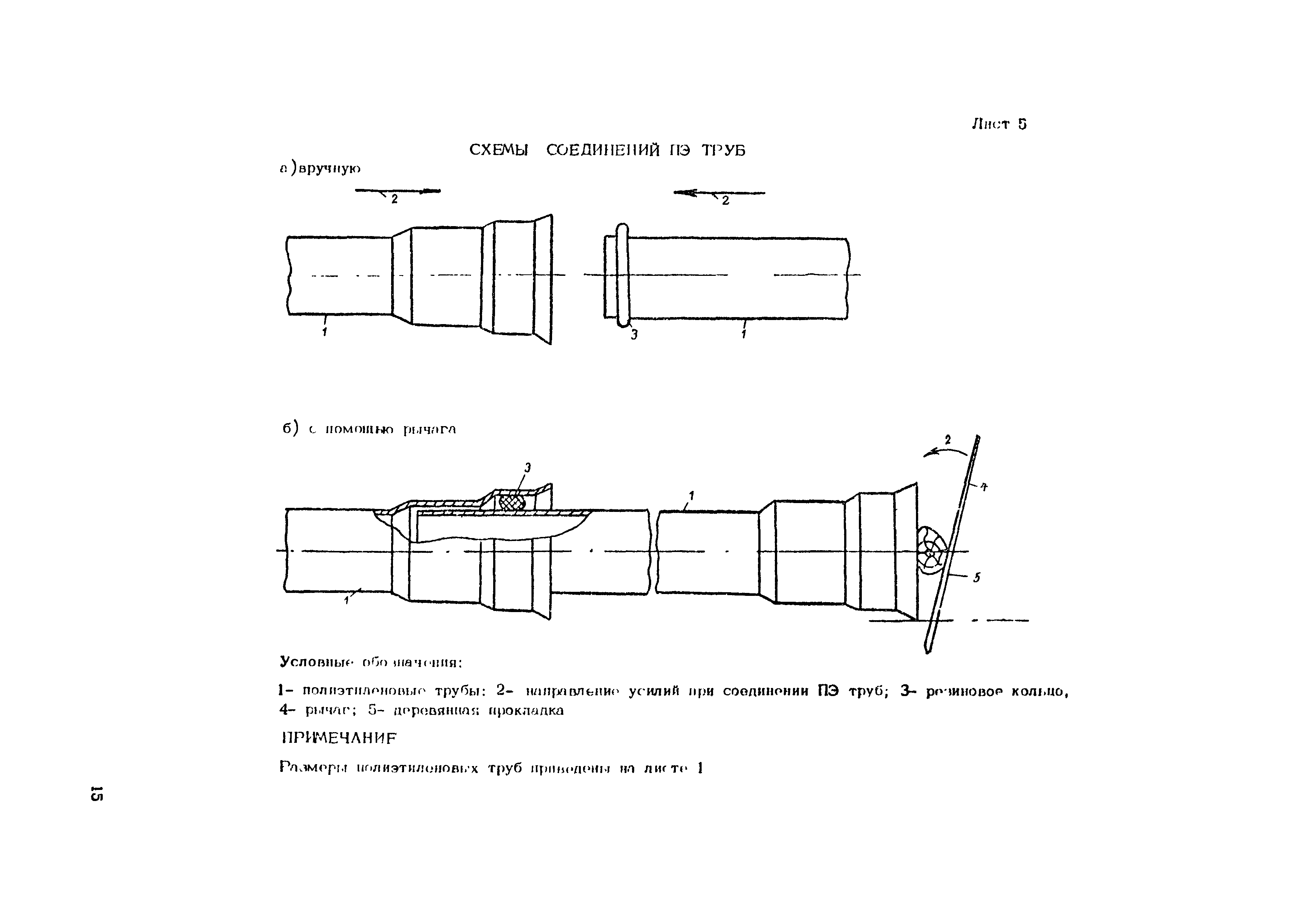 Технологическая карта 