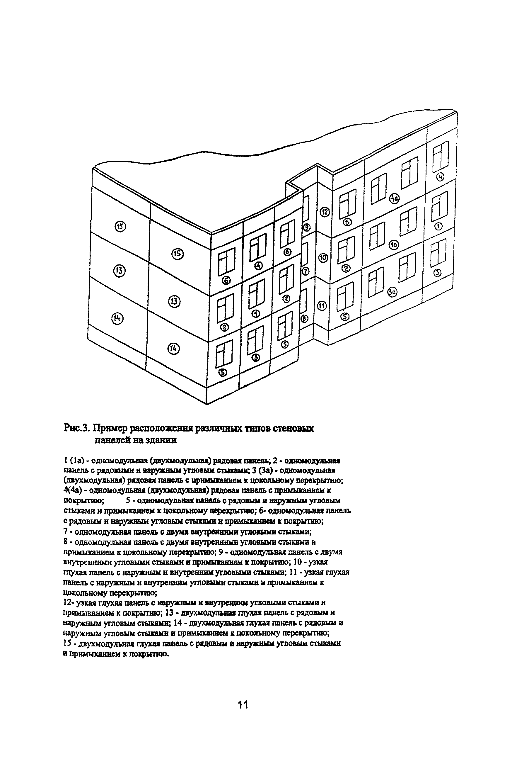 Пособие к МГСН 2.01-99