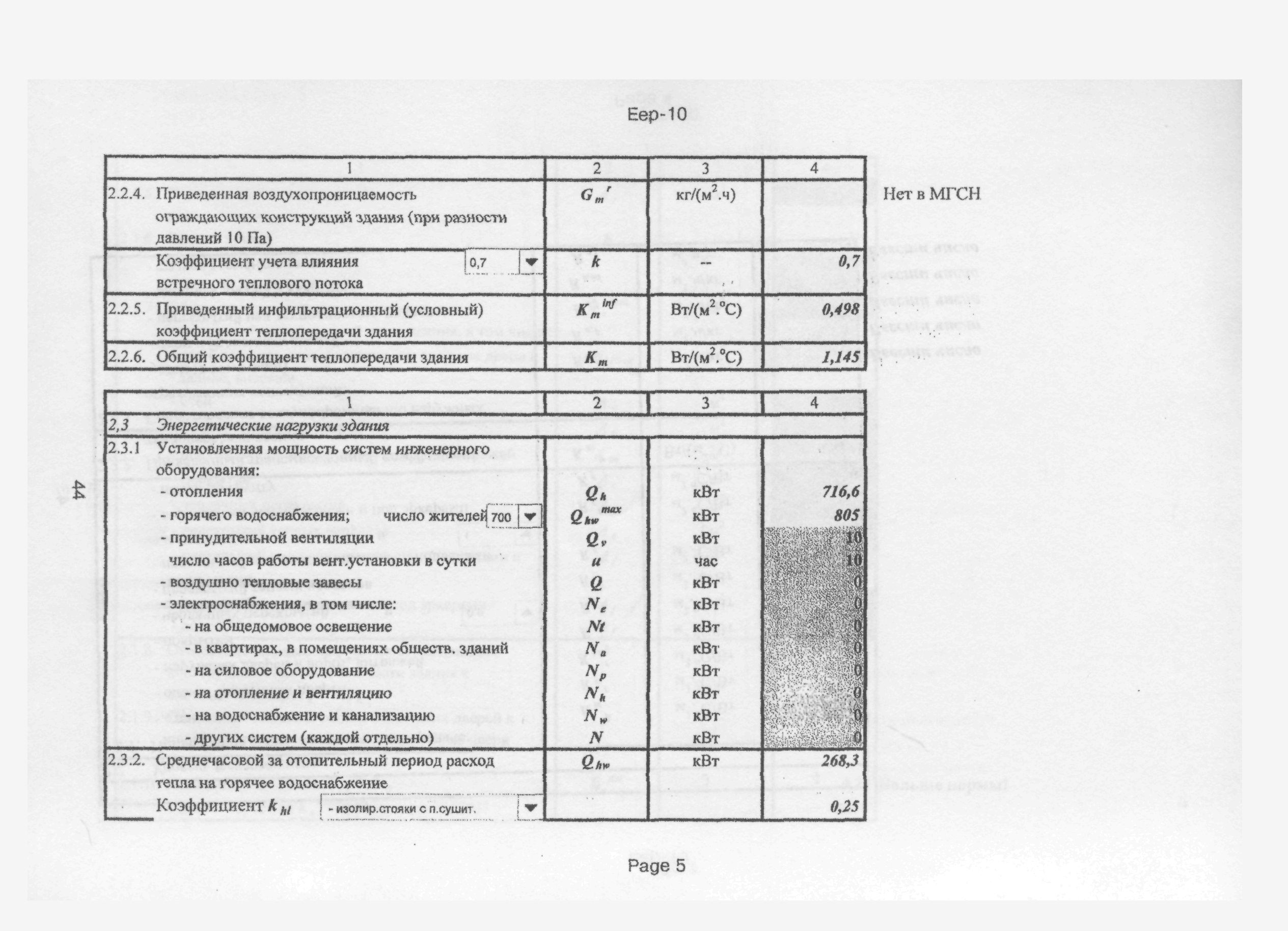 Пособие к МГСН 2.01-99