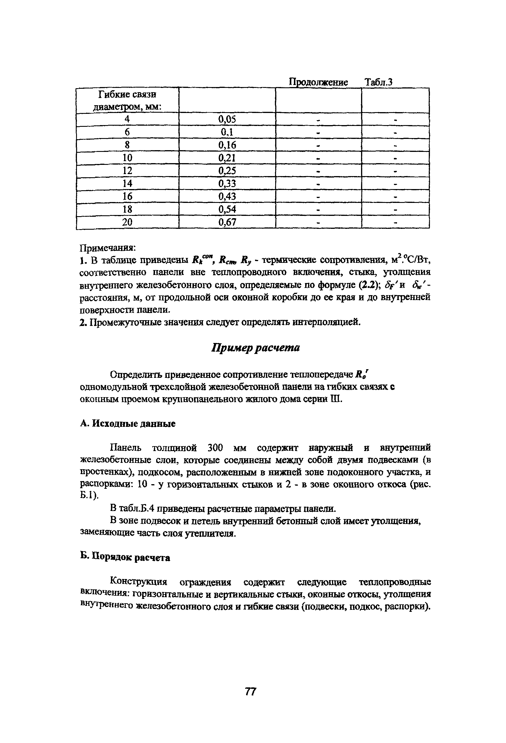 Пособие к МГСН 2.01-99