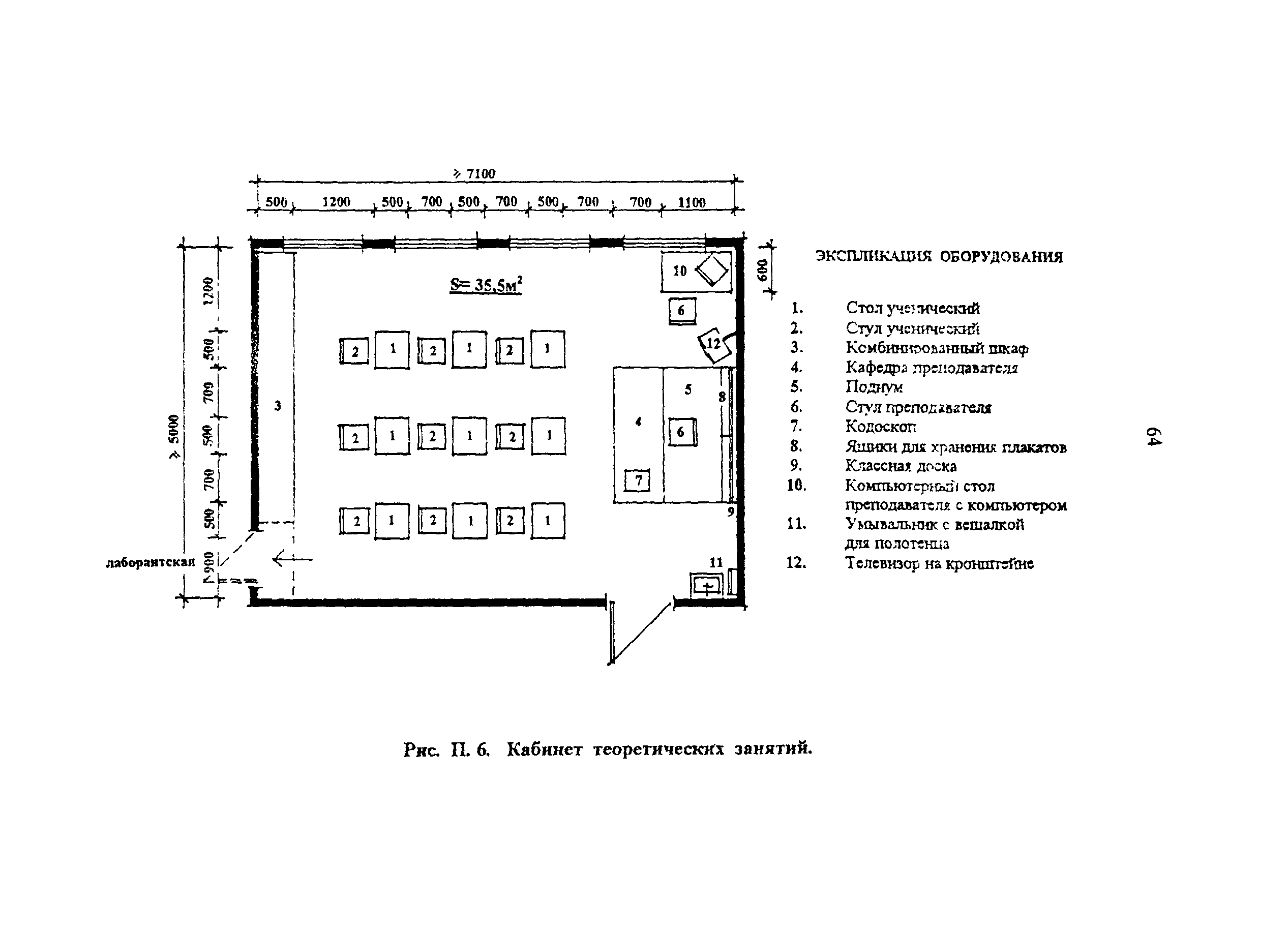 Рекомендации 