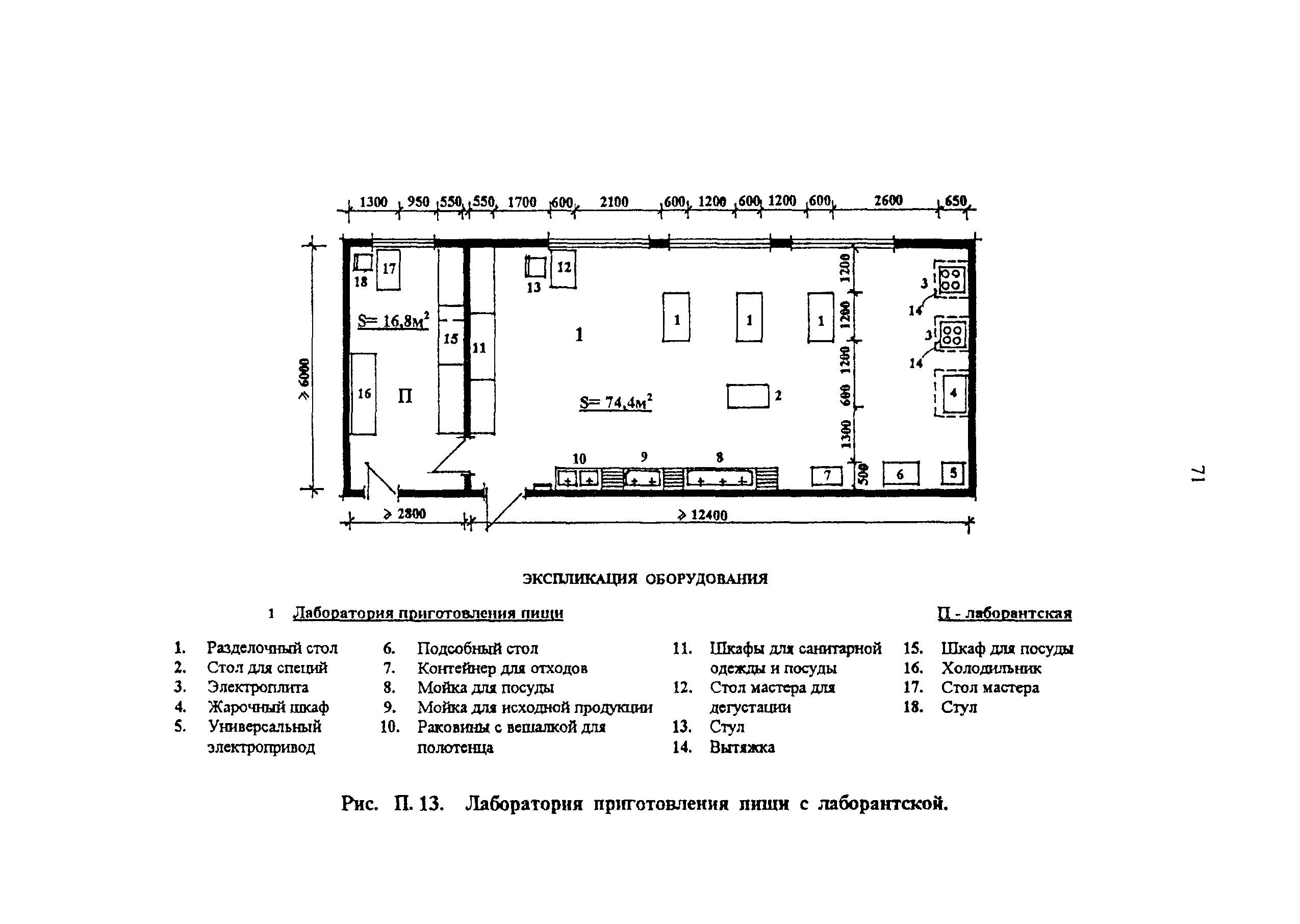 Рекомендации 