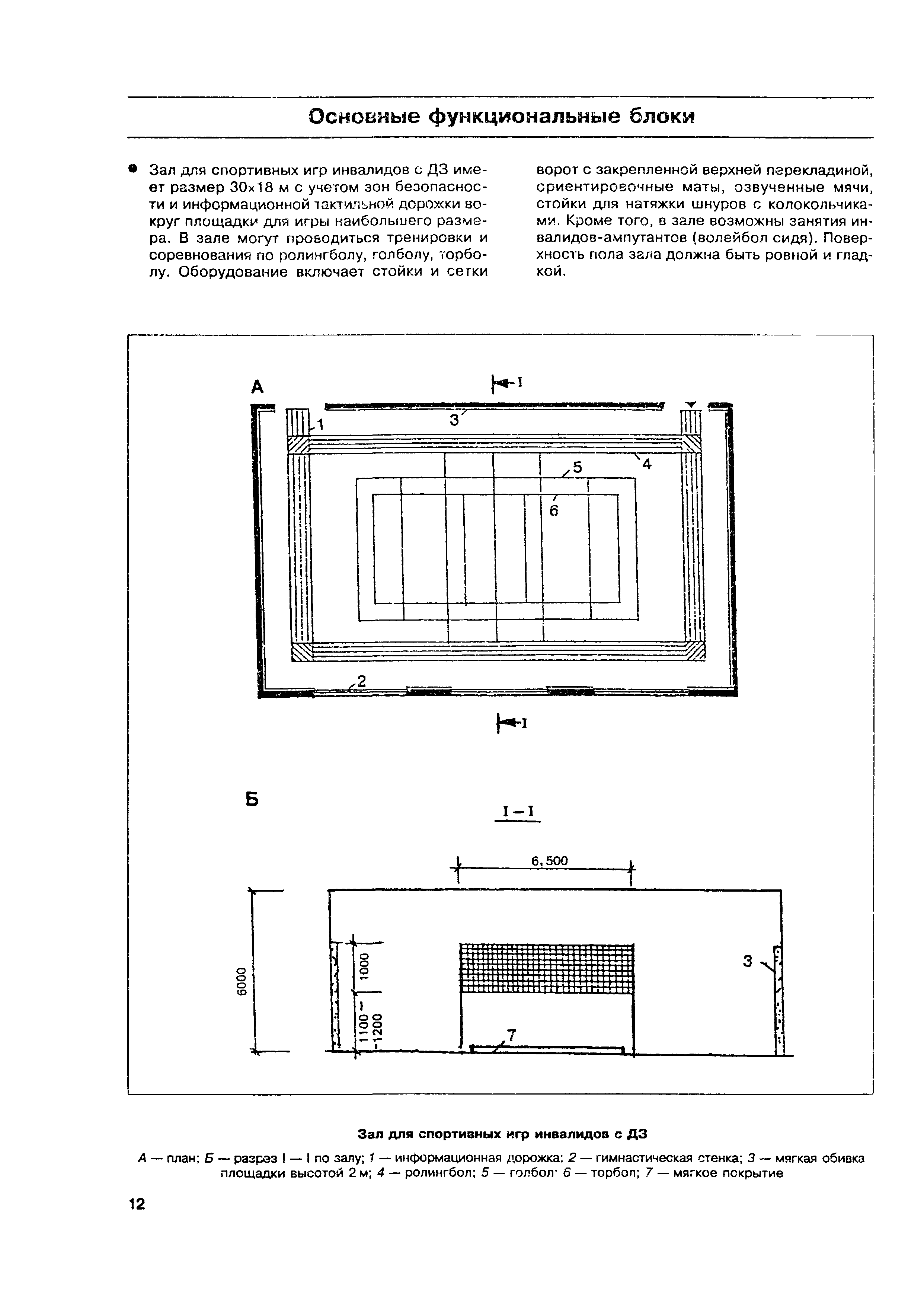 МДС 35-6.2000