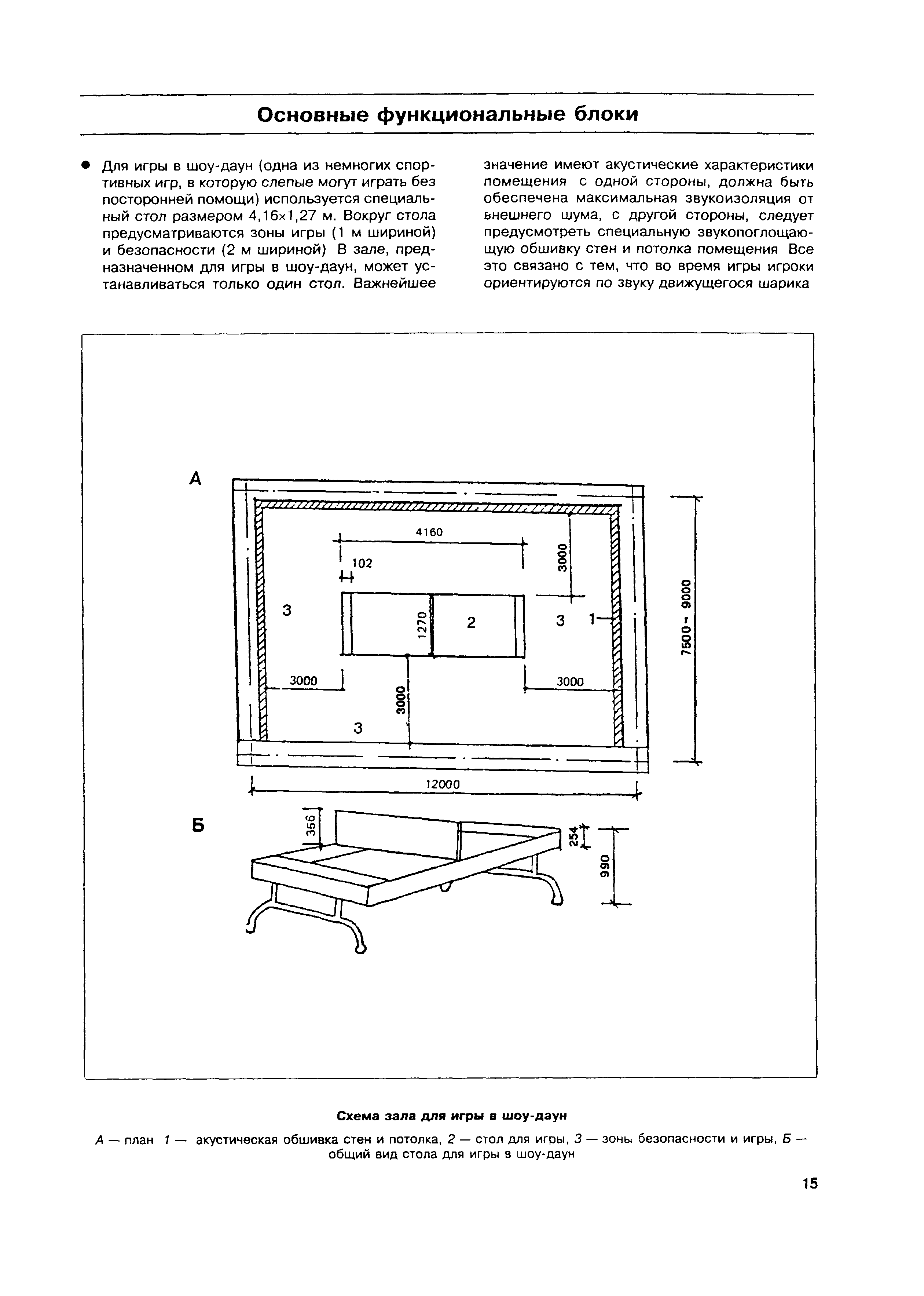 МДС 35-6.2000