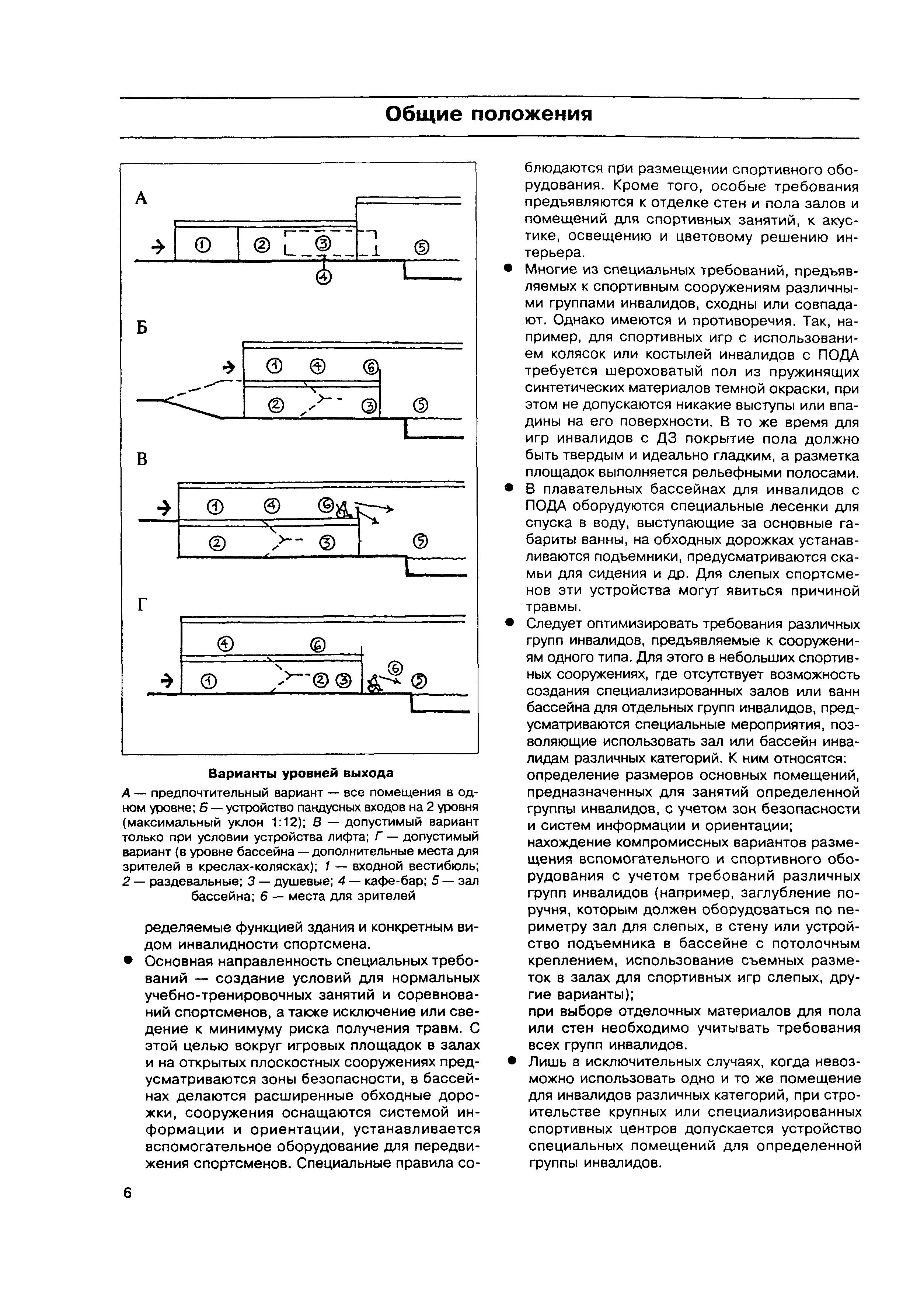 МДС 35-6.2000