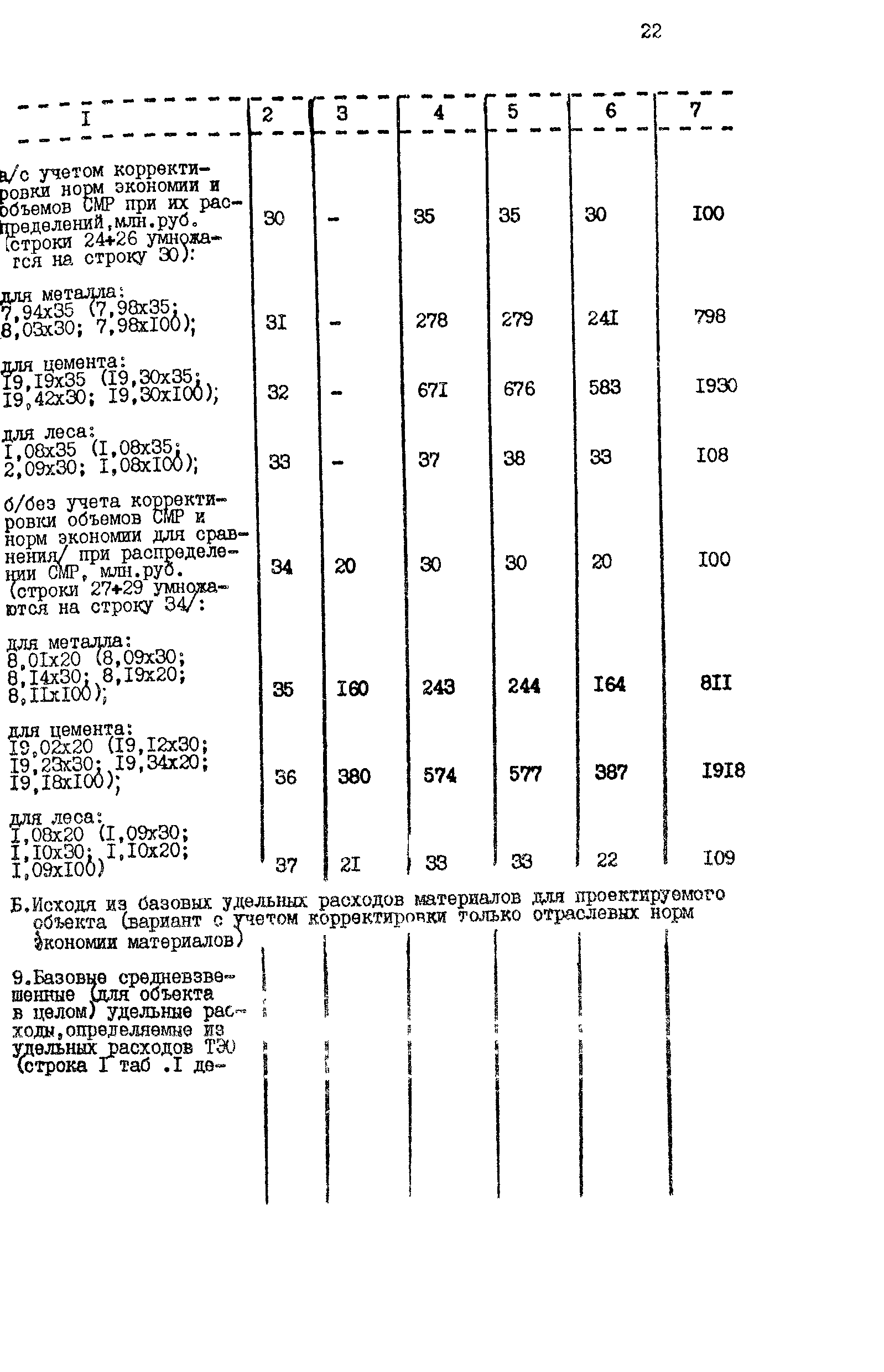 Рекомендации 