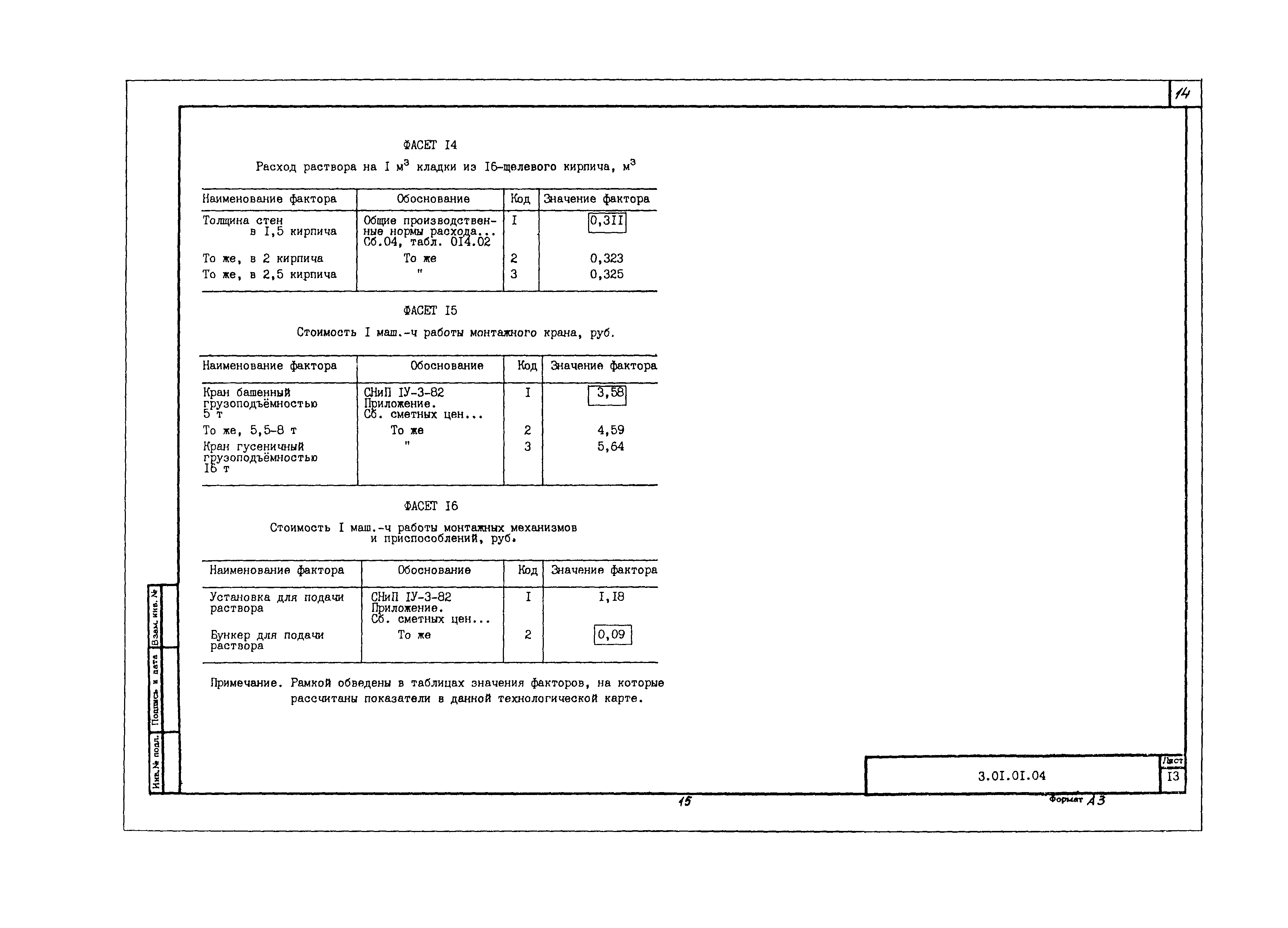 Технологическая карта 3.01.01.04