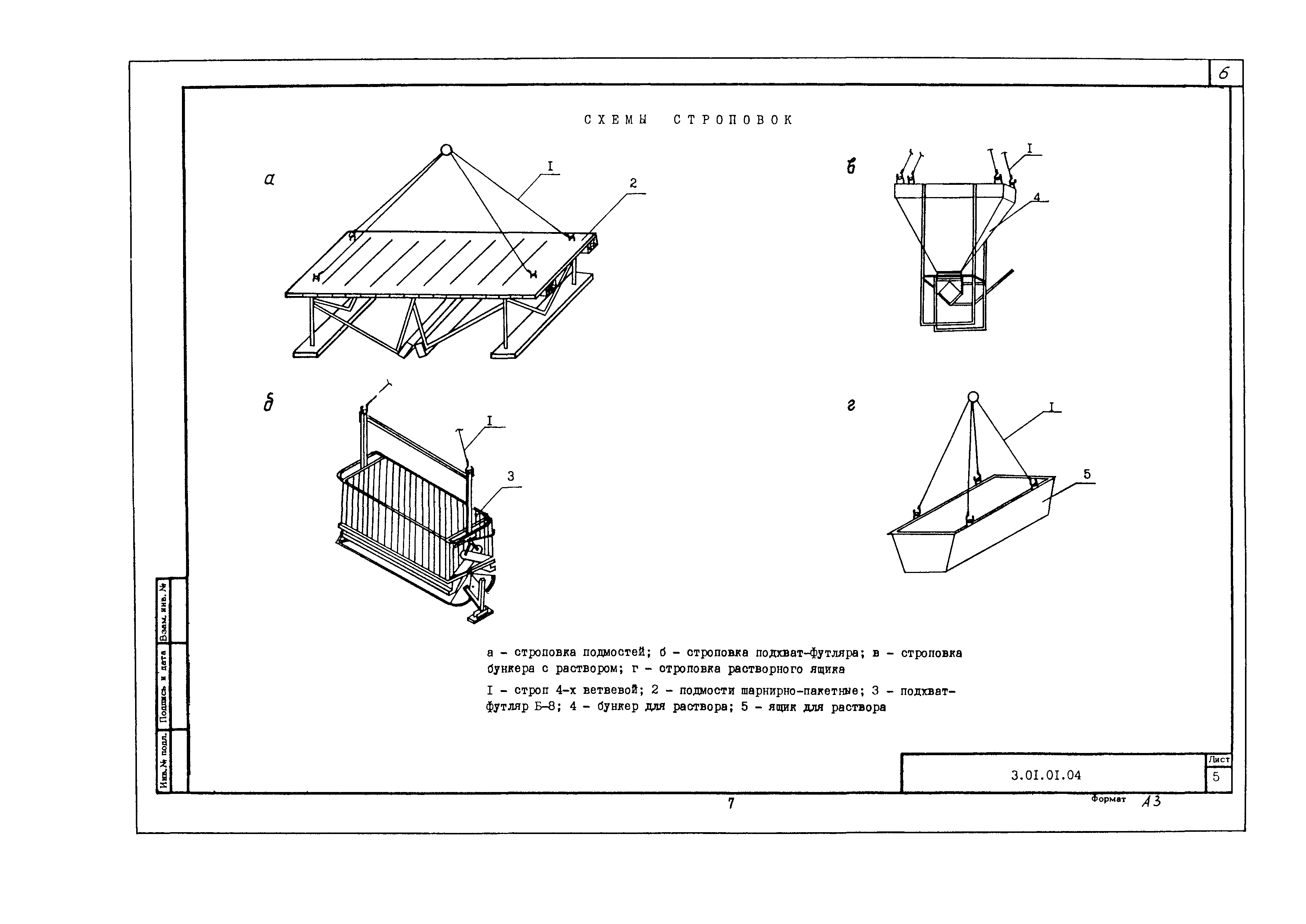 Технологическая карта 3.01.01.04