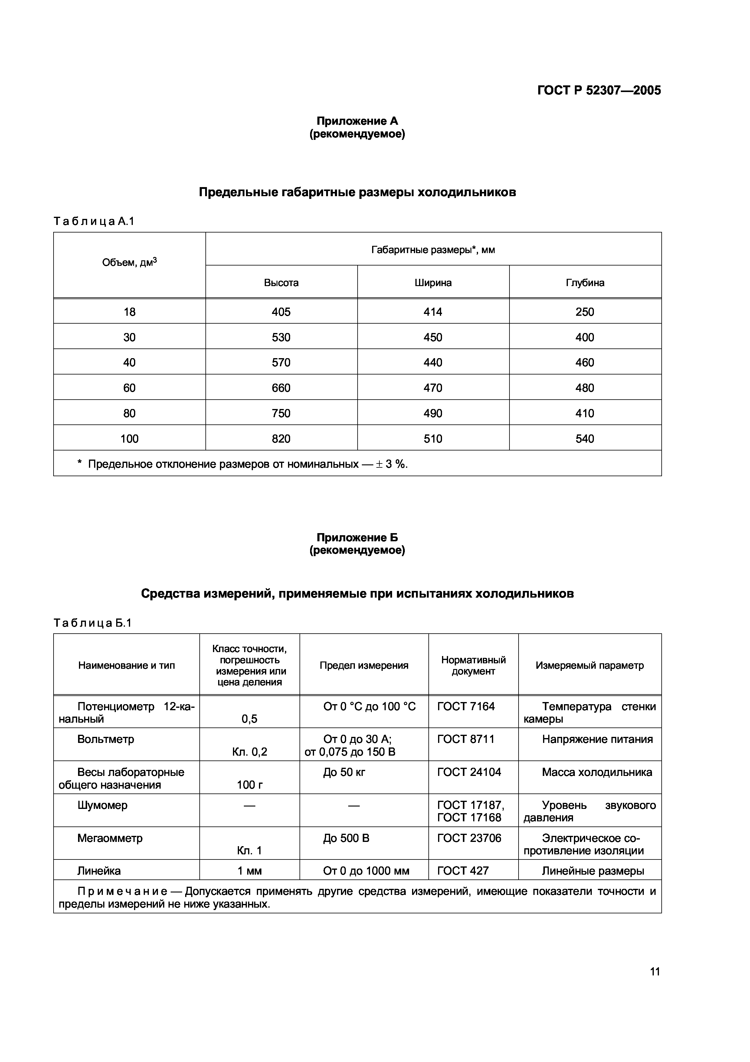 ГОСТ Р 52307-2005