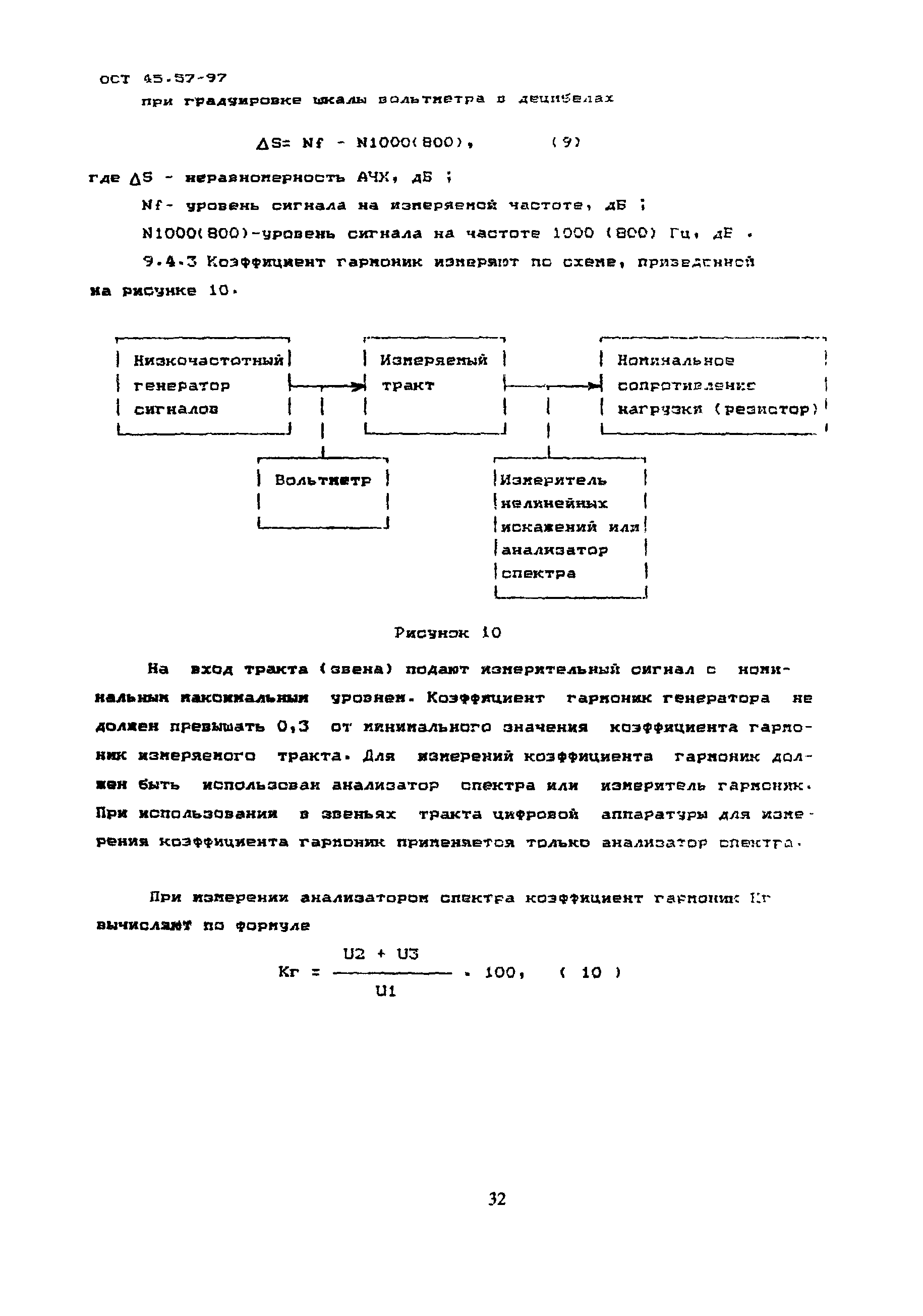 ОСТ 45.57-97