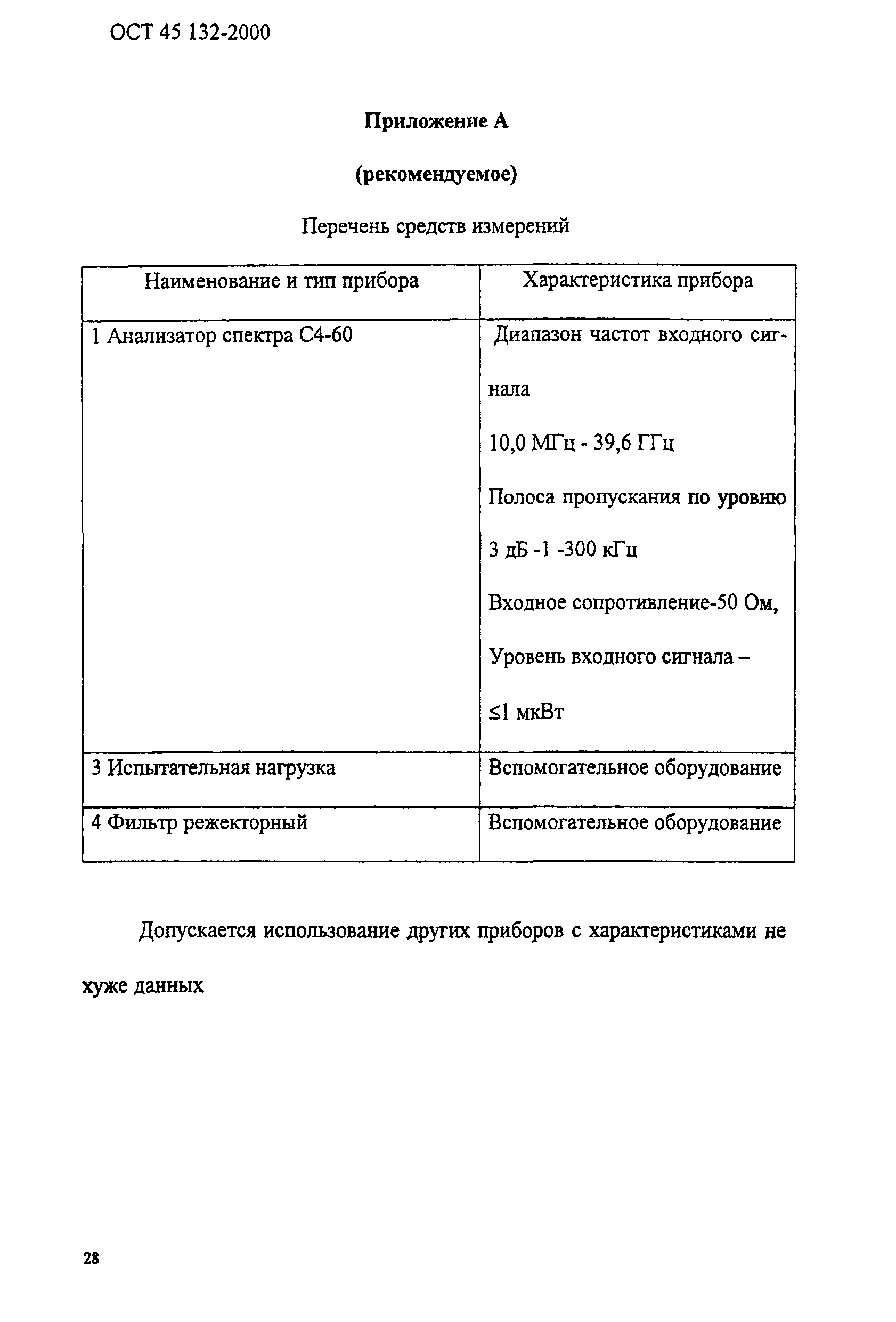 ОСТ 45.132-2000