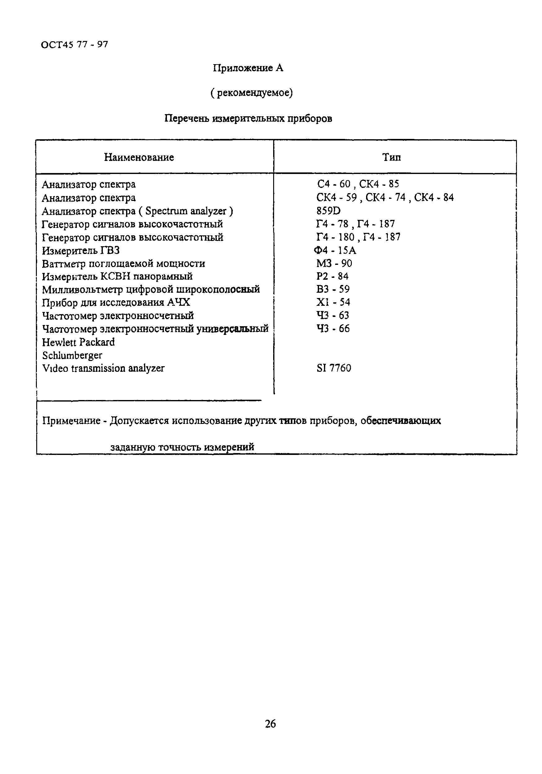 ОСТ 45.77-97