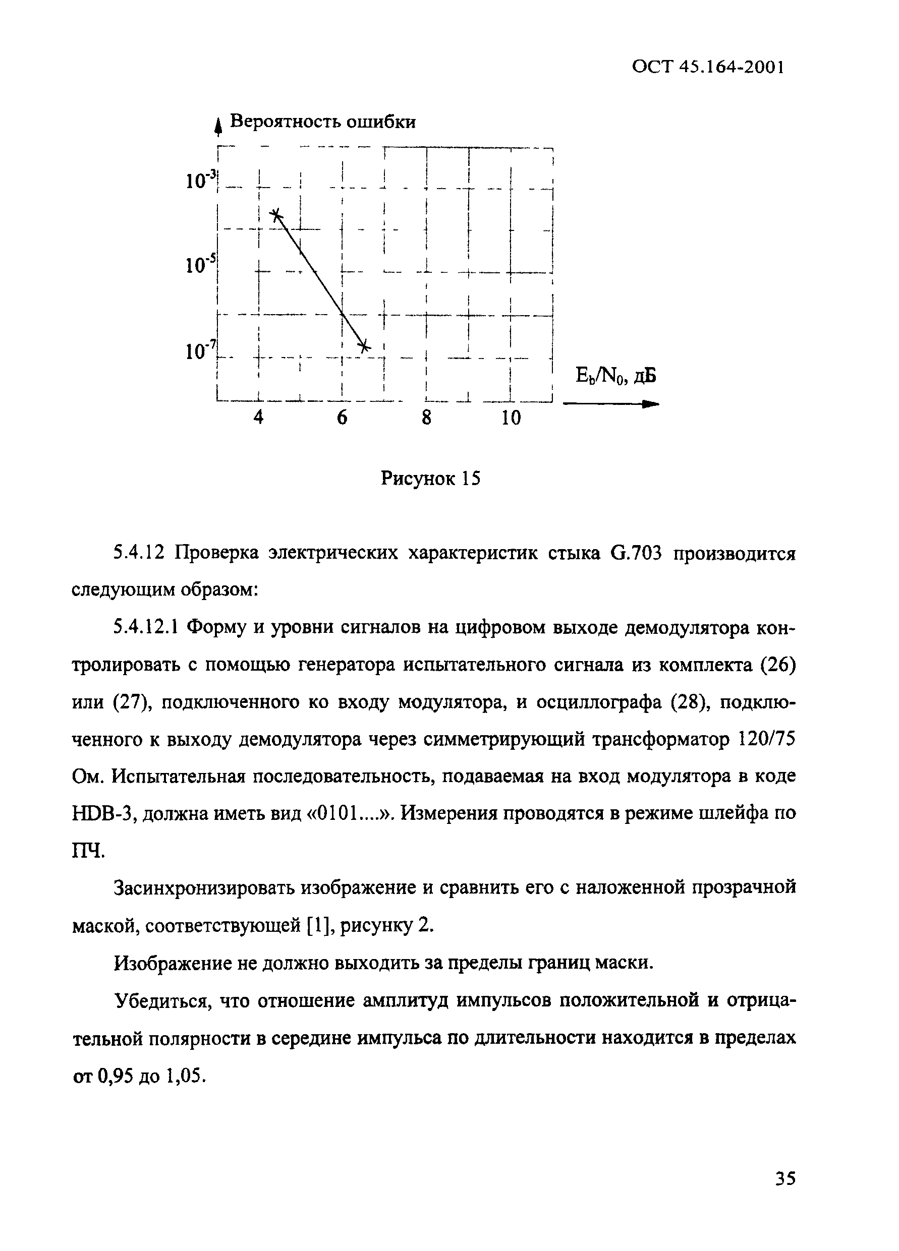 ОСТ 45.164-2001