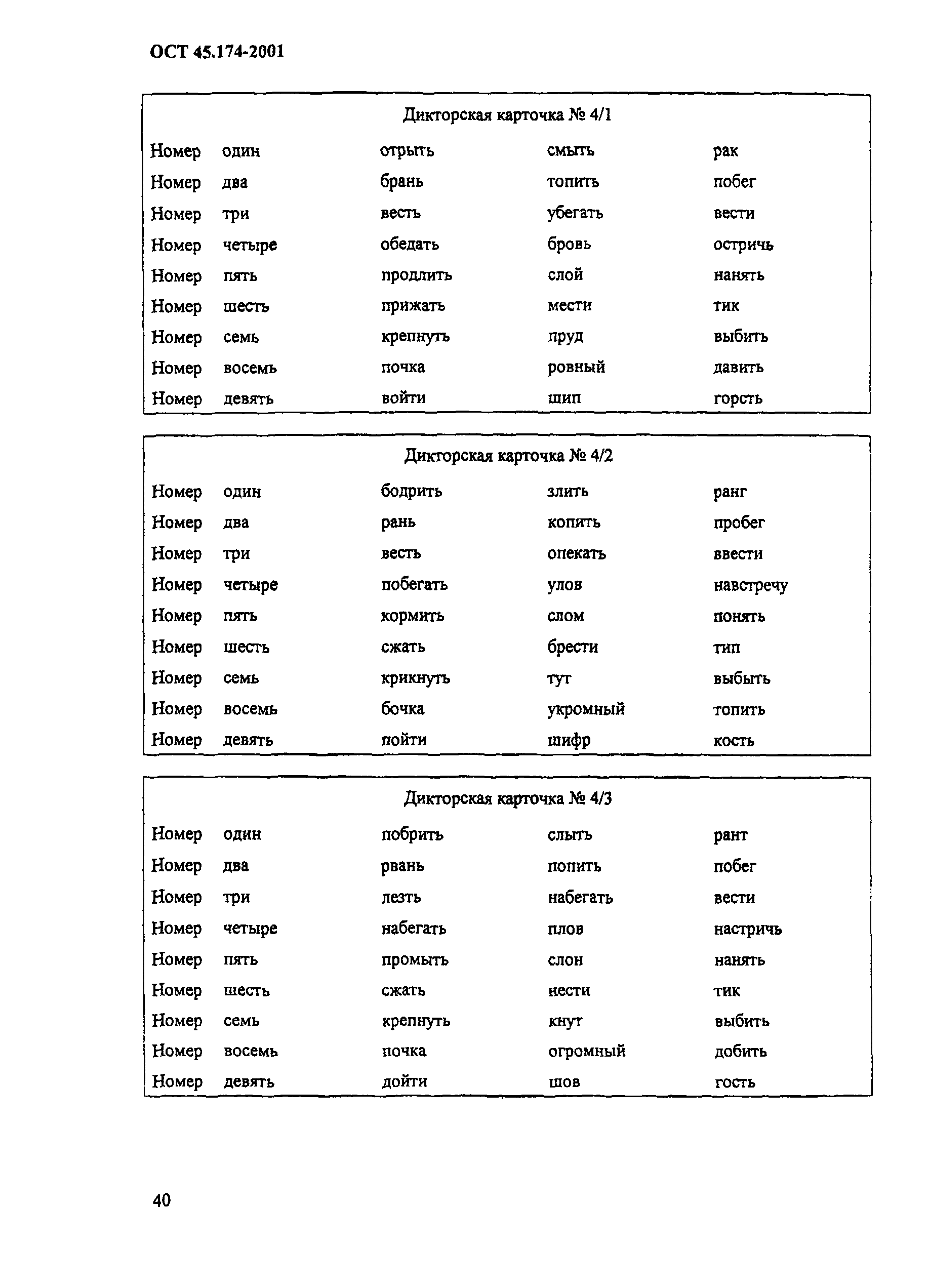 ОСТ 45.174-2001