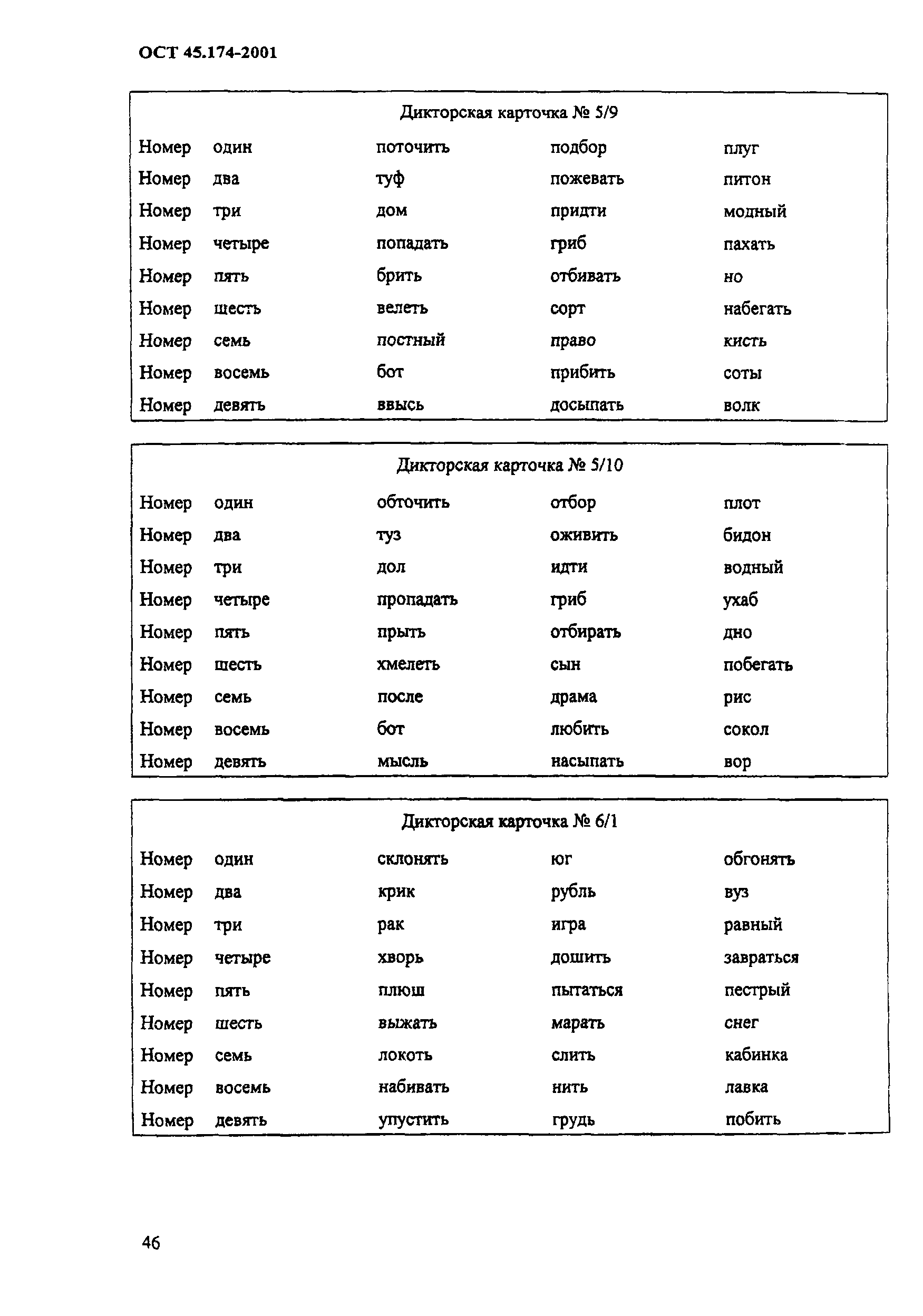 ОСТ 45.174-2001