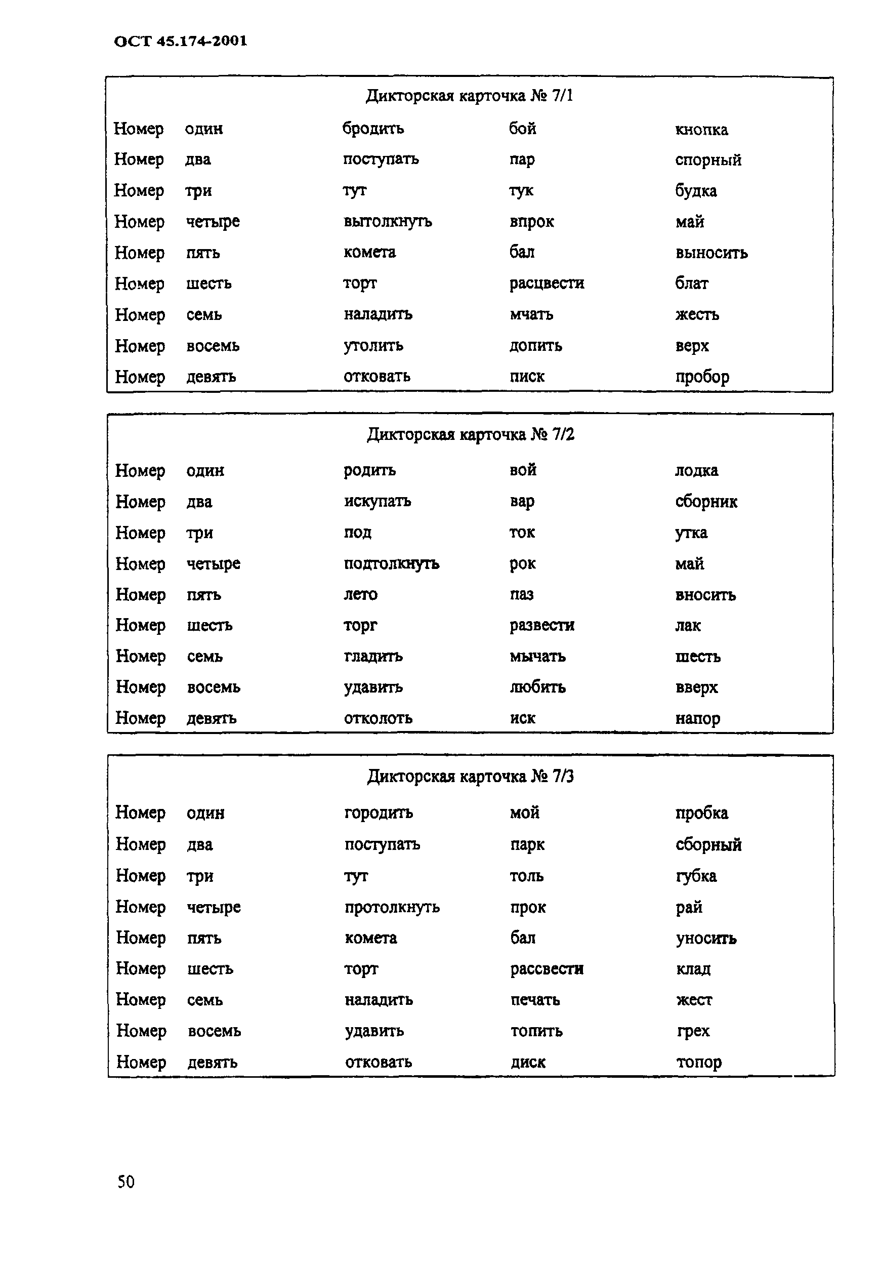 ОСТ 45.174-2001