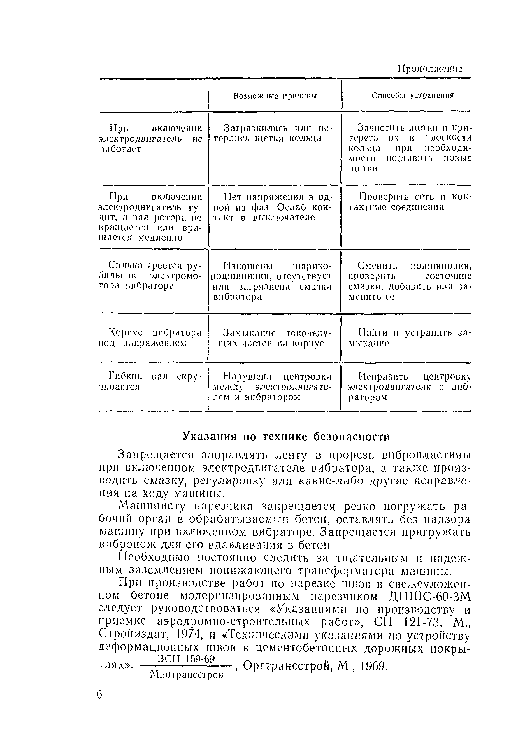 Технологическая карта 