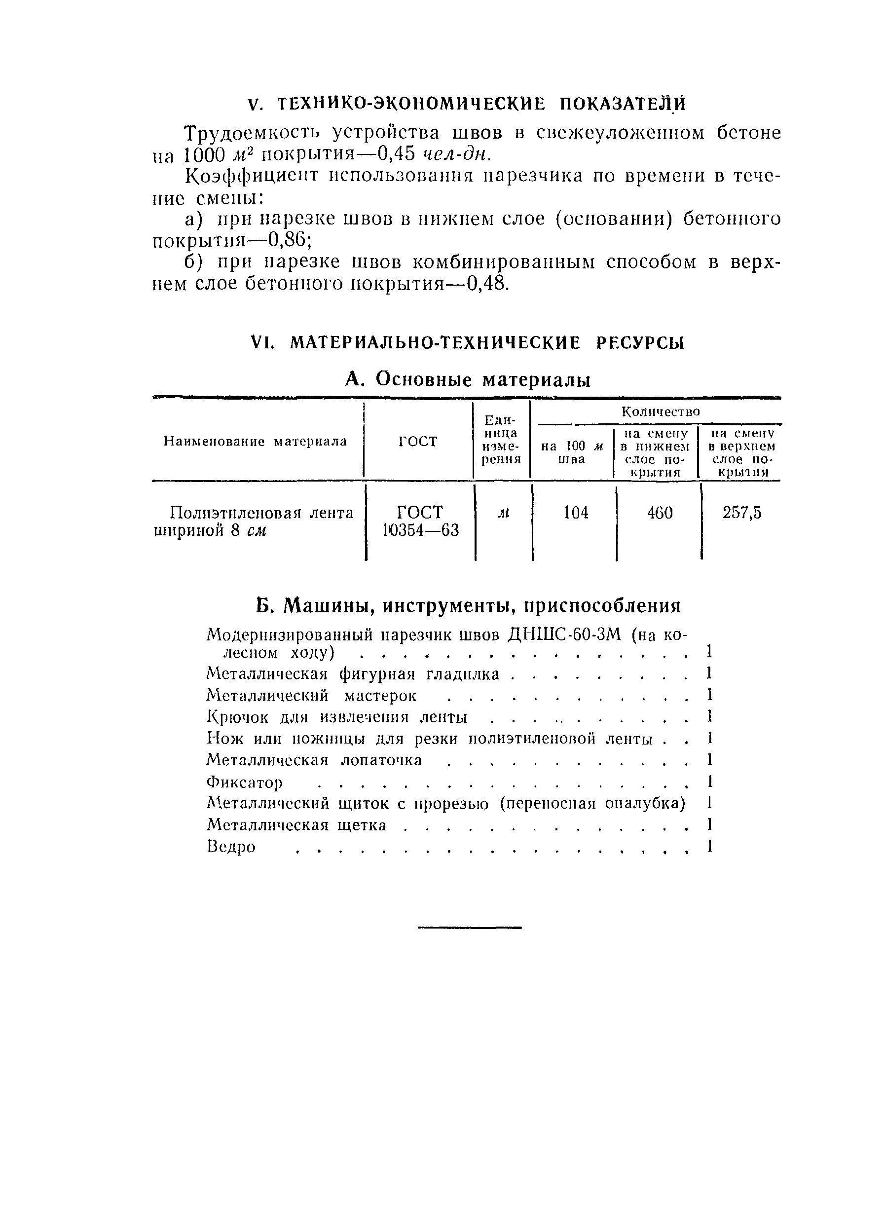 Технологическая карта 