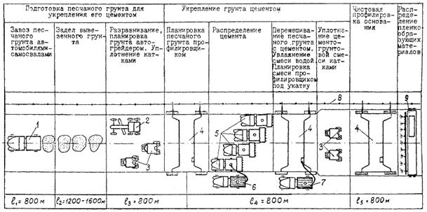 Общие положения