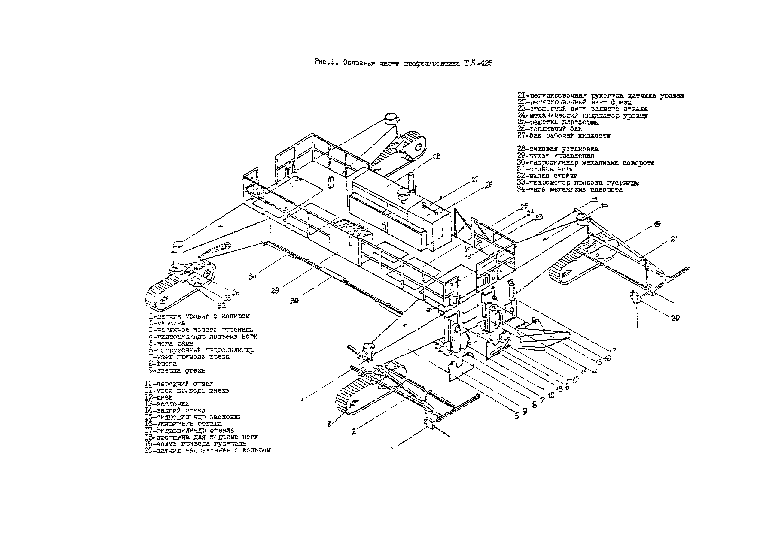 Технологическая карта 