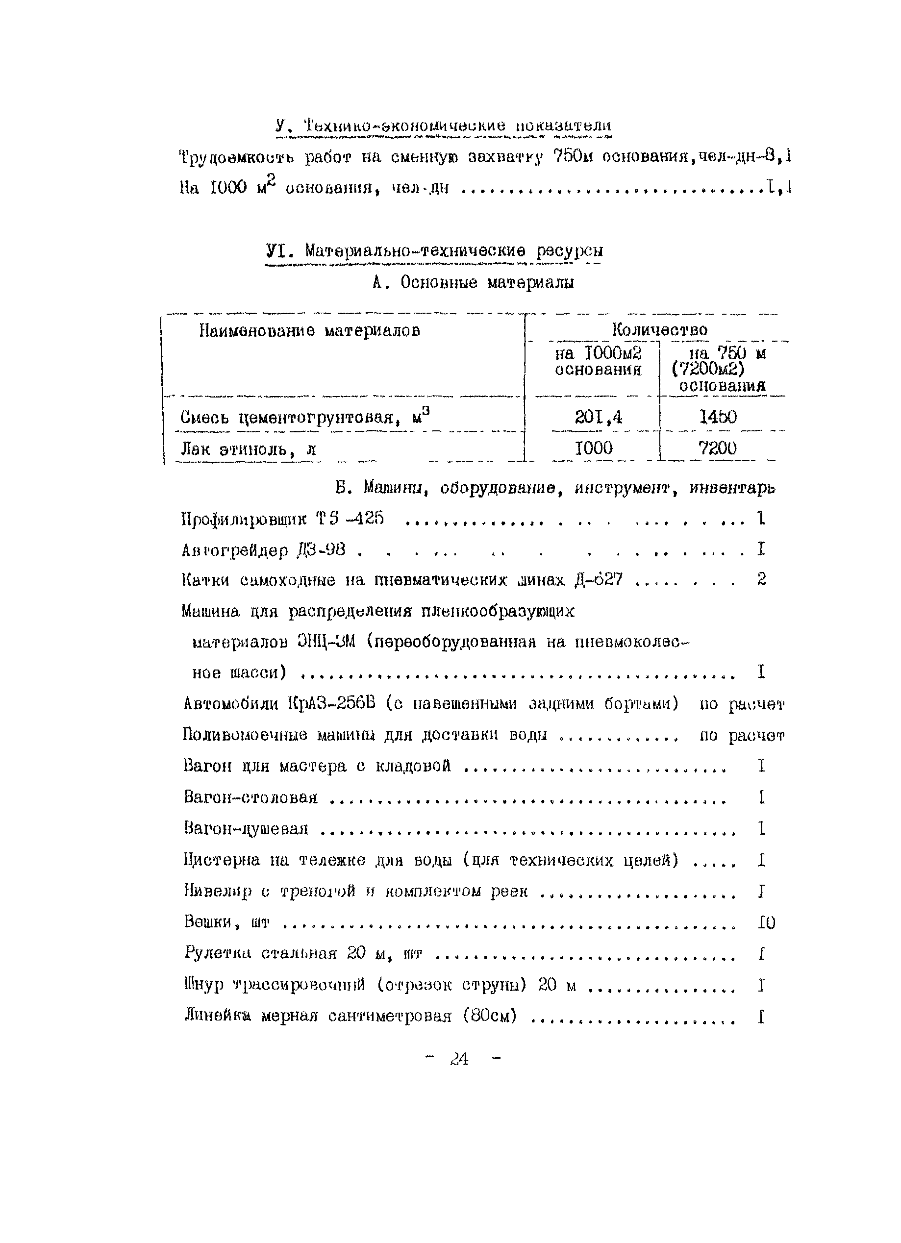 Технологическая карта