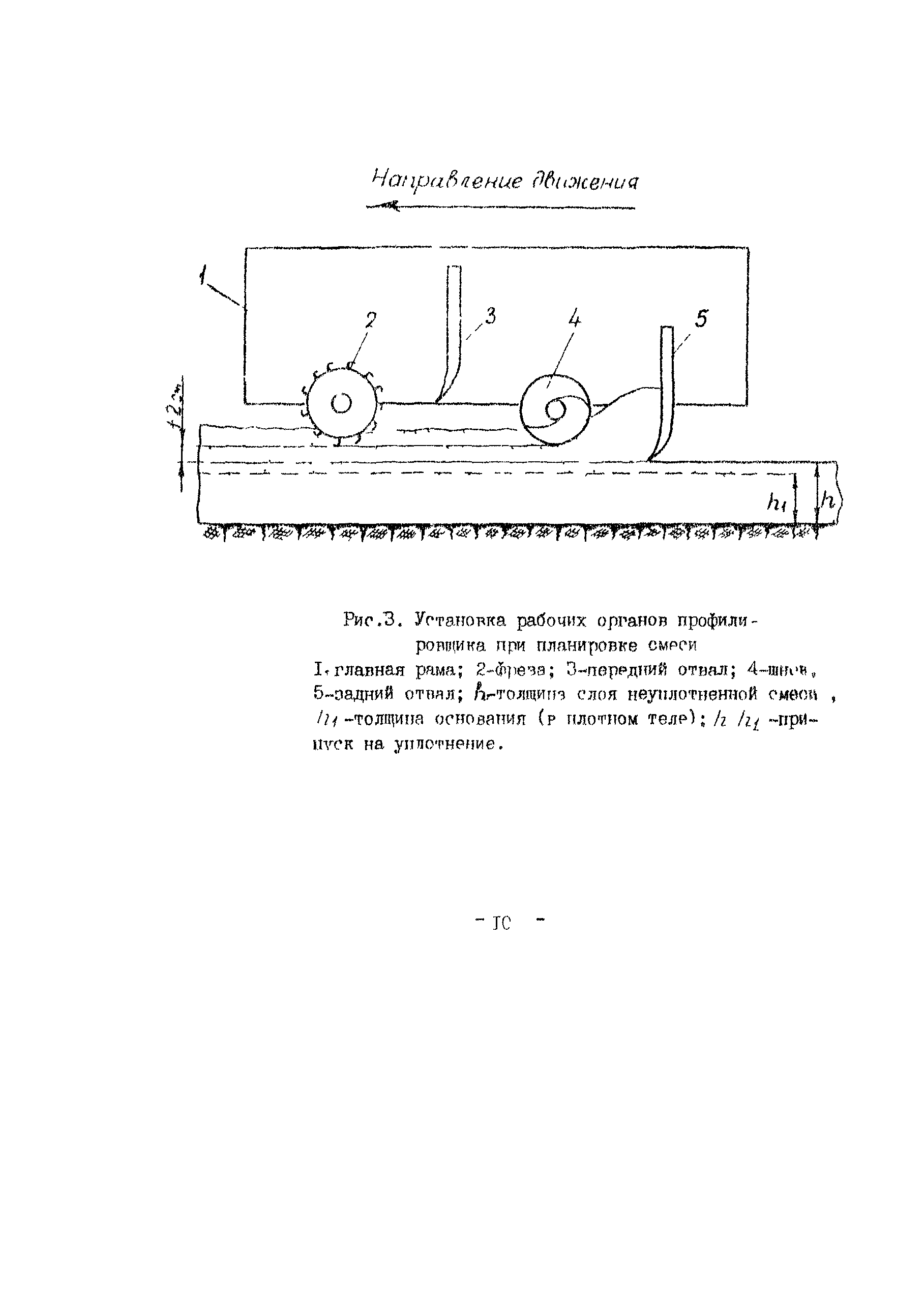 Технологическая карта