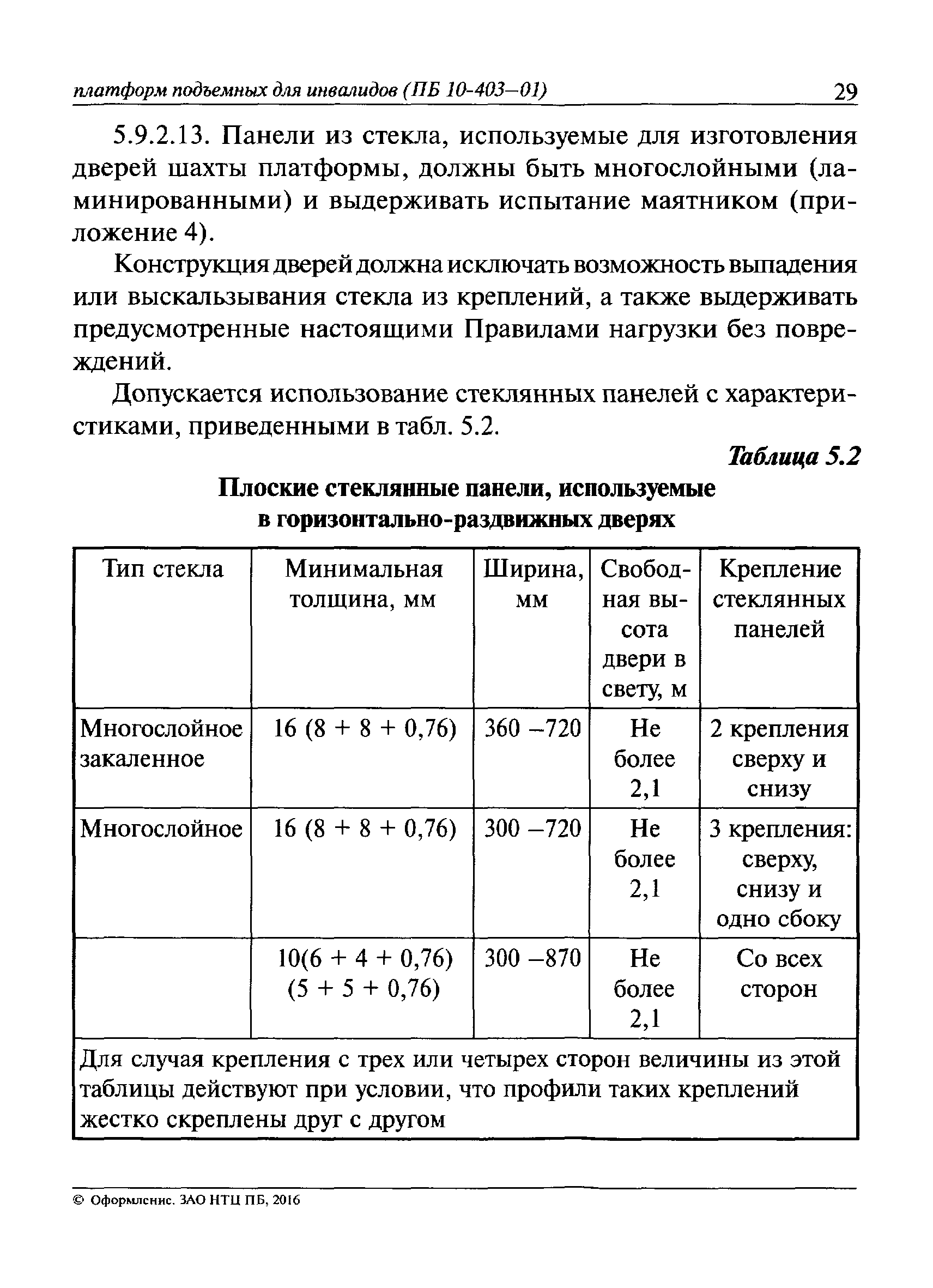 ПБ 10-403-01