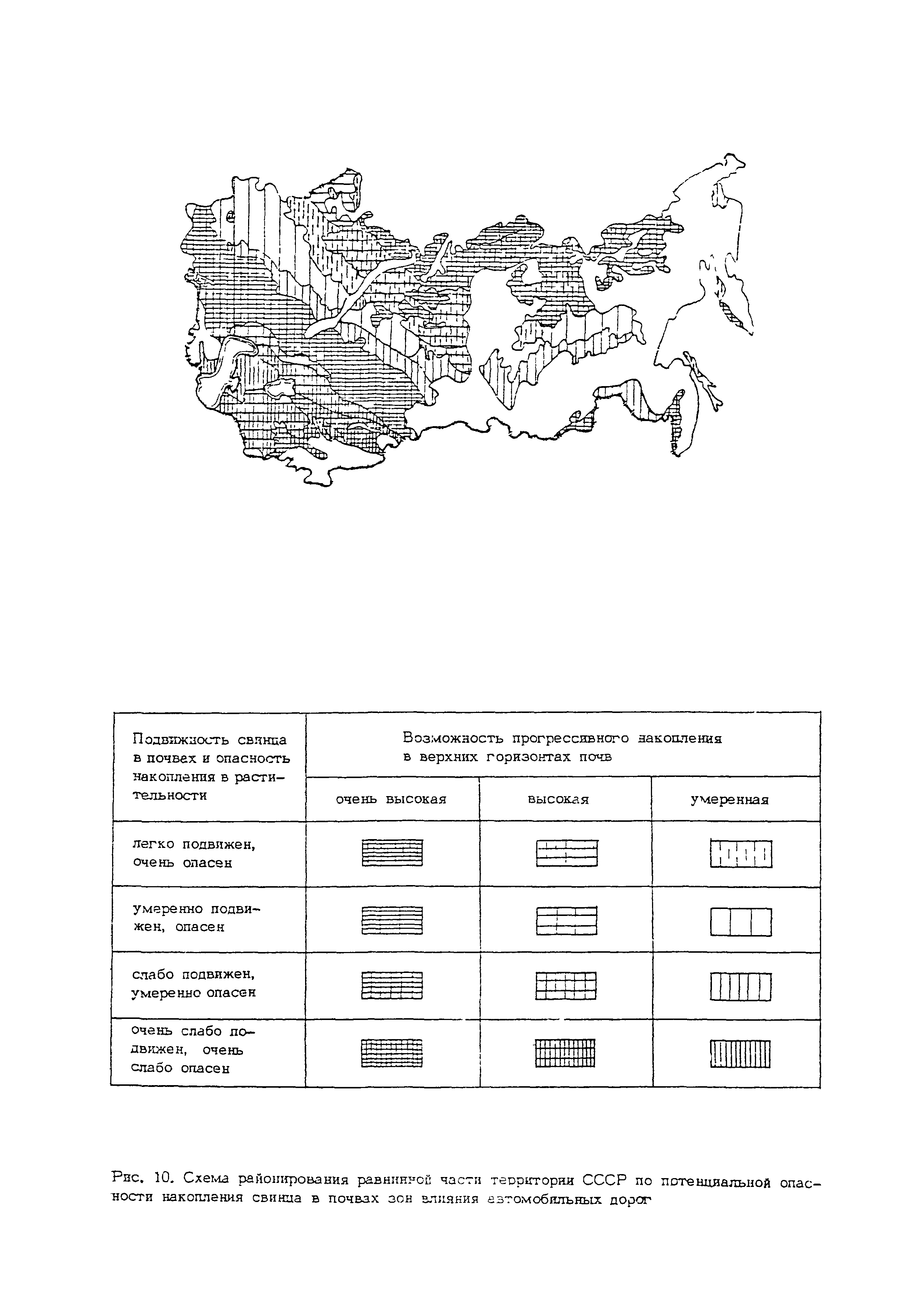 Рекомендации 