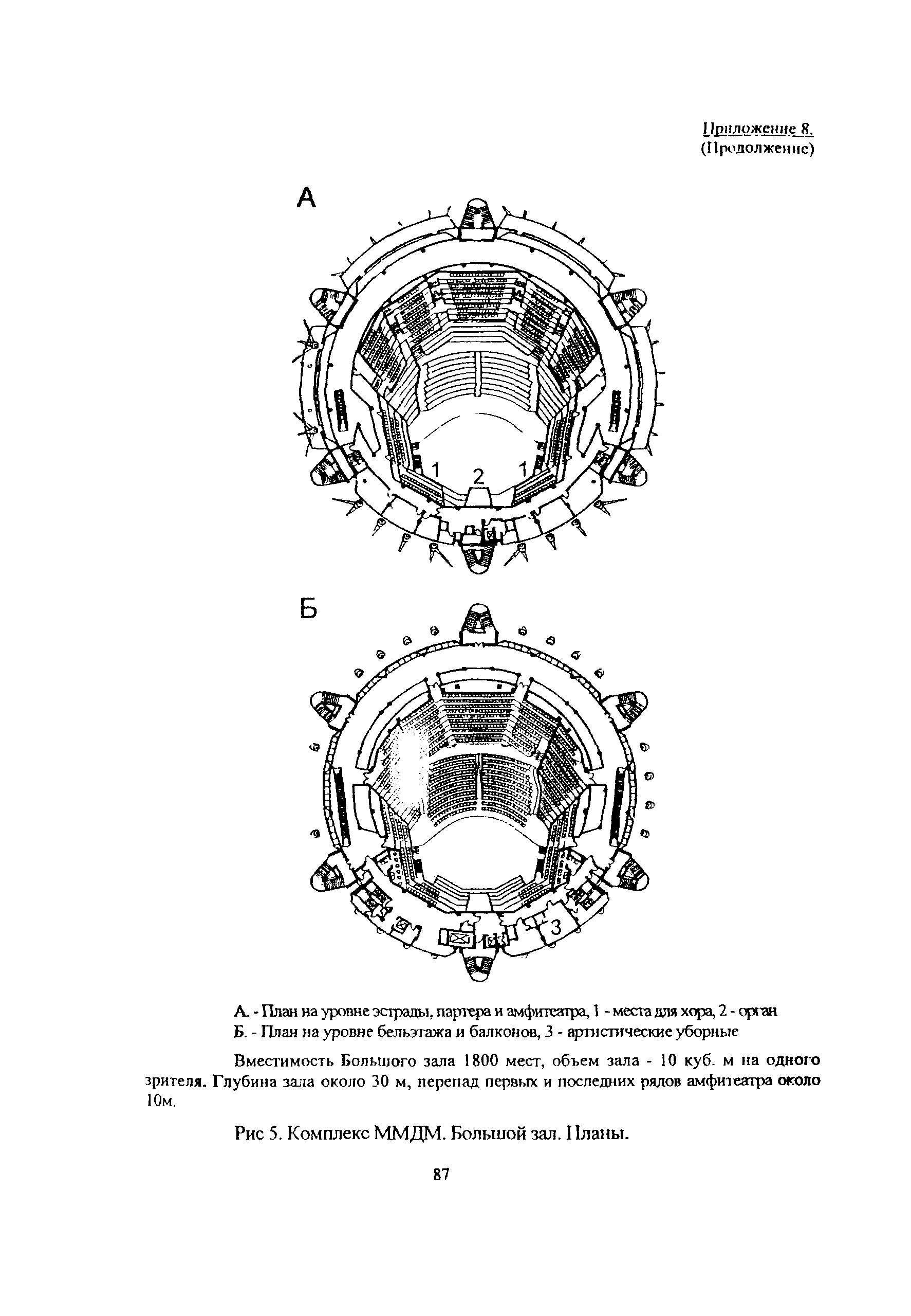 Рекомендации 