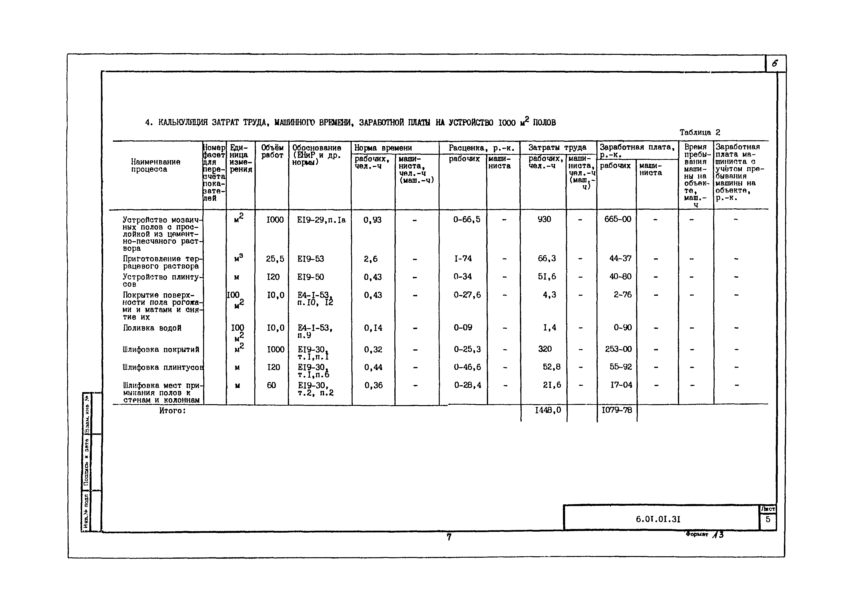 Технологическая карта 6.01.01.31