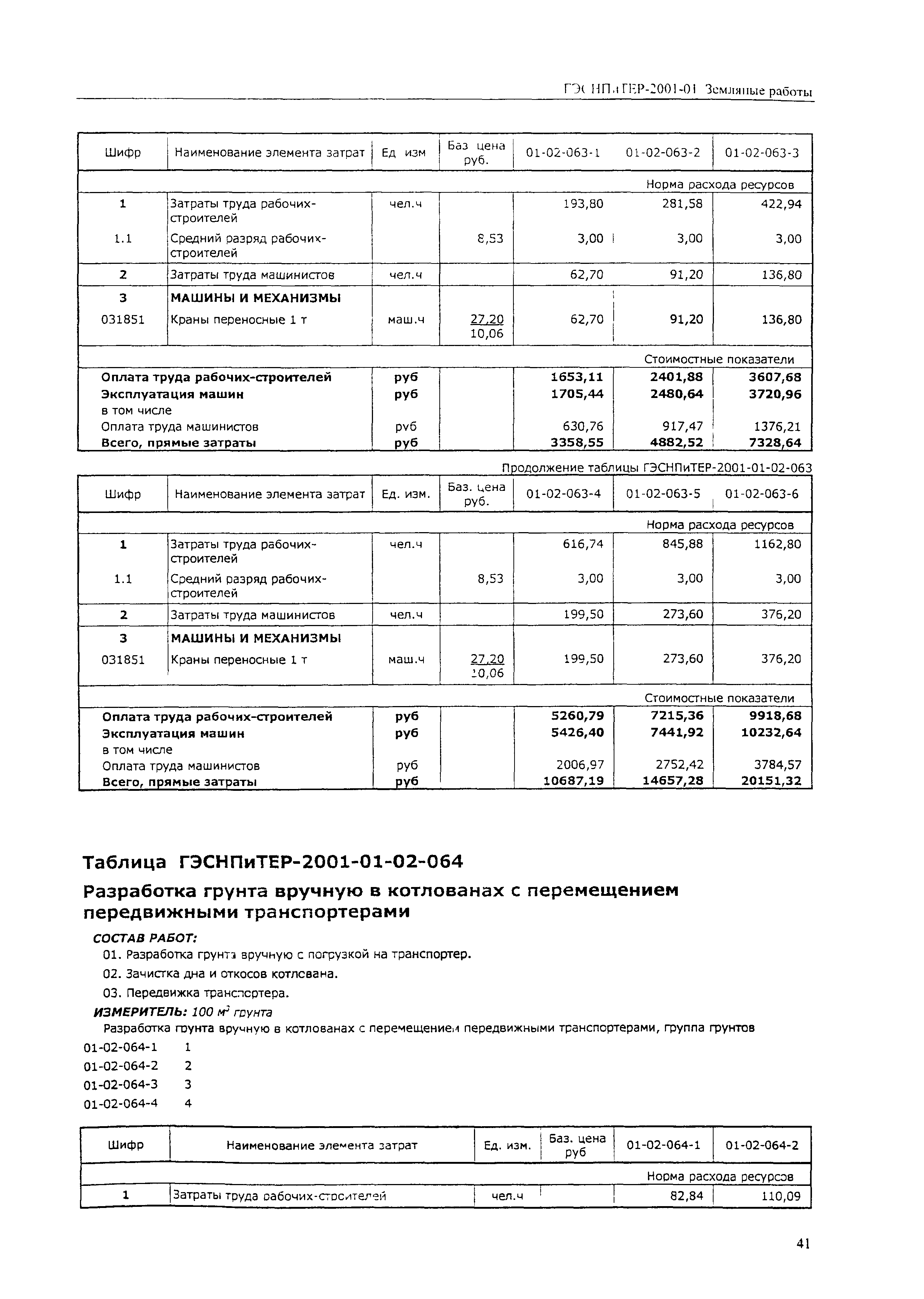 ГЭСНПиТЕР 2001-01 (V)