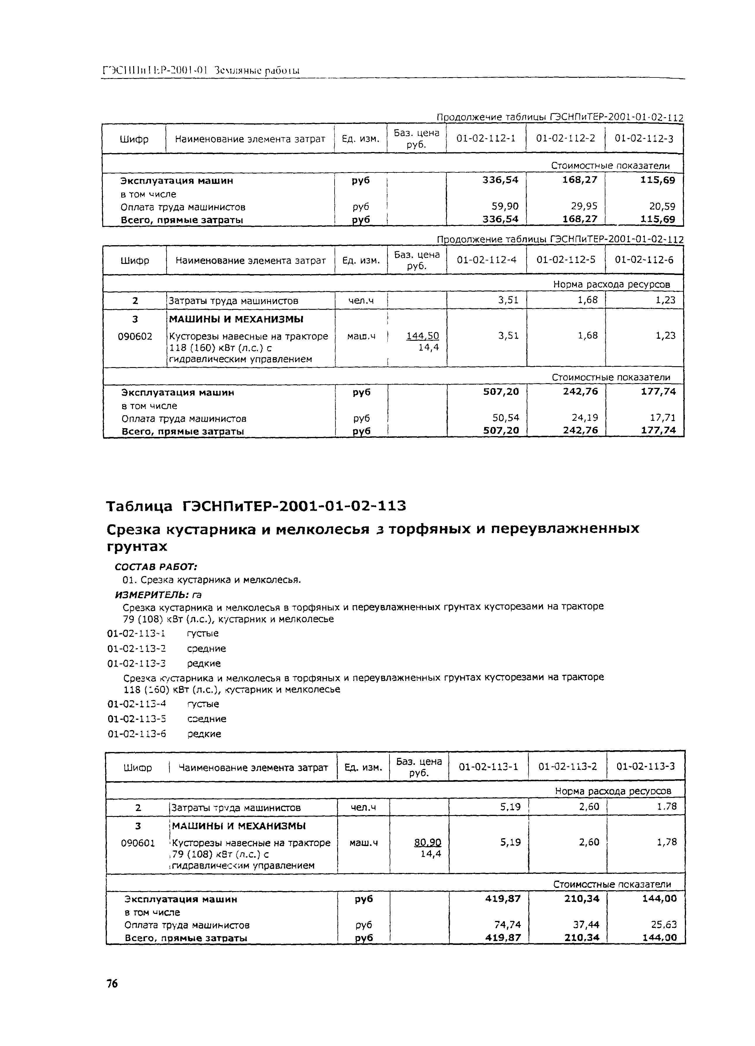 ГЭСНПиТЕР 2001-01 (V)