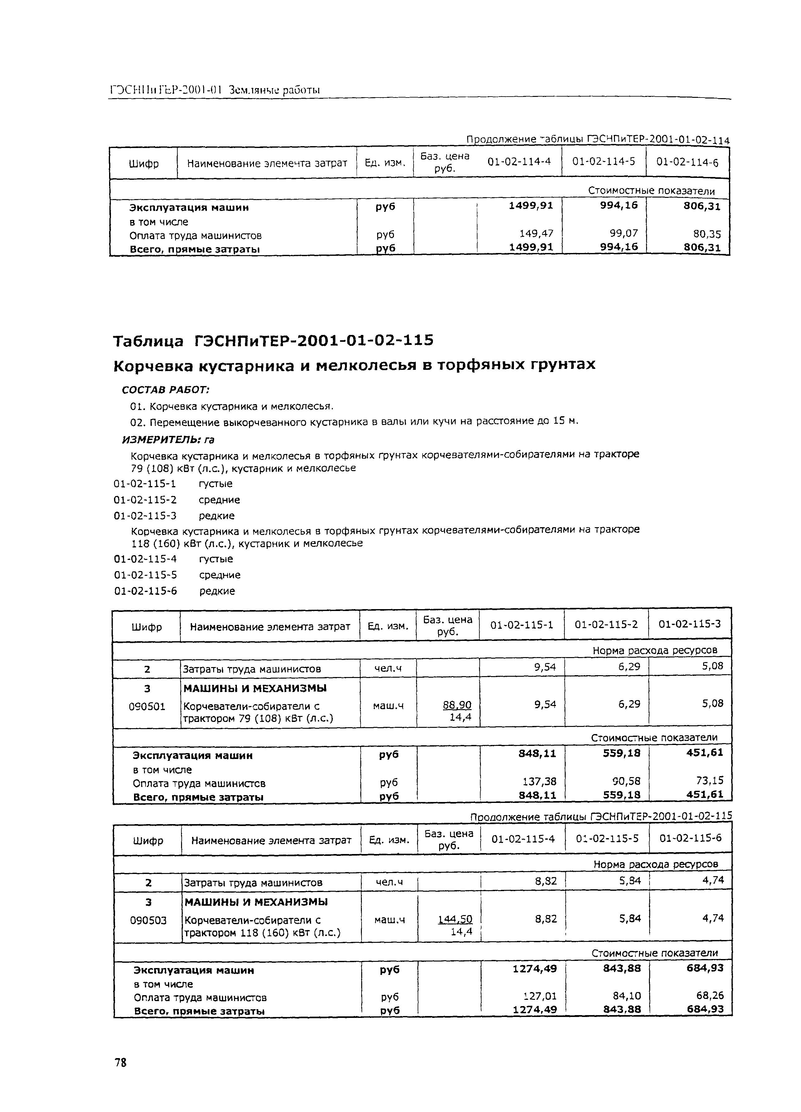 ГЭСНПиТЕР 2001-01 (V)