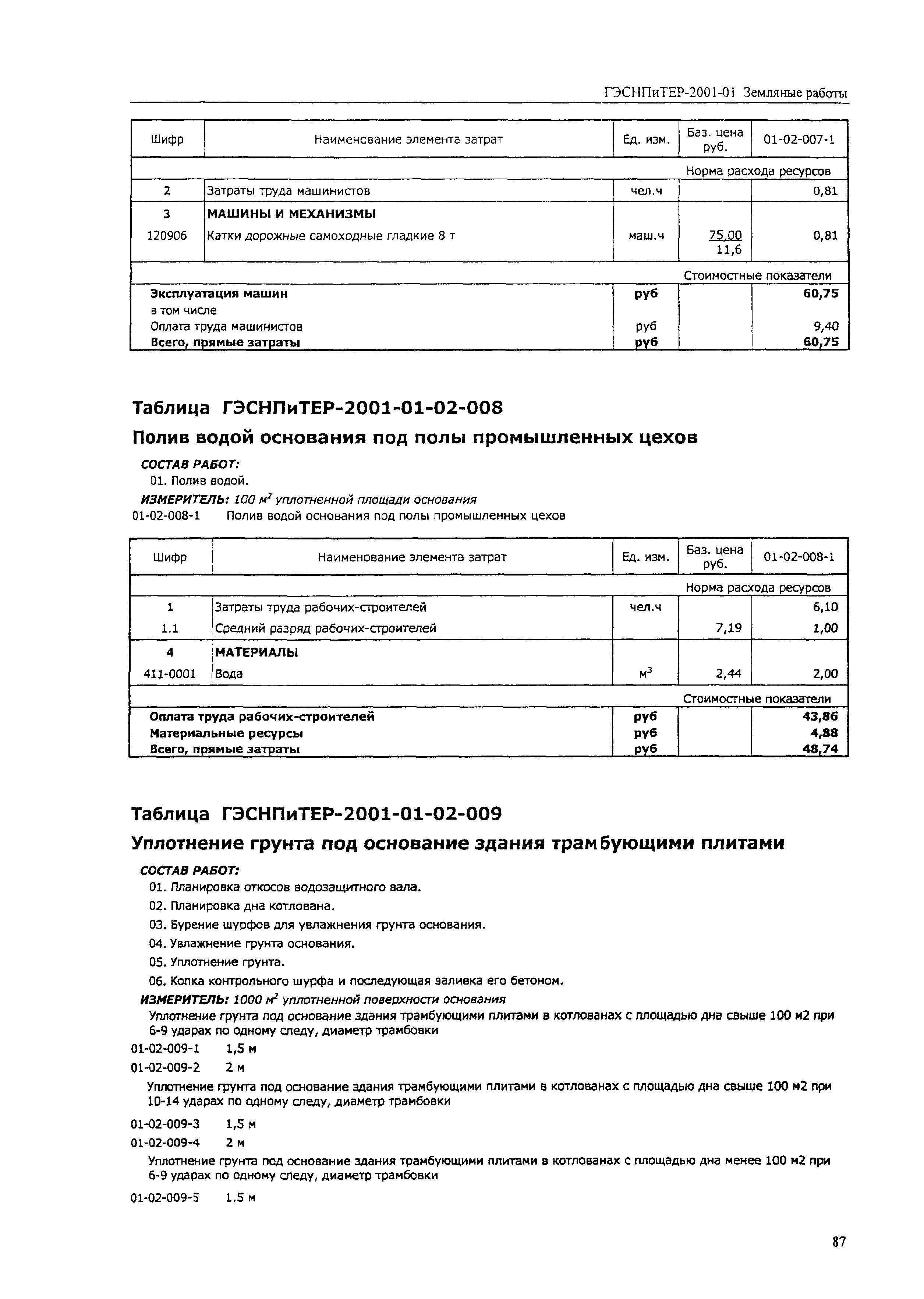 Скачать ГЭСНПиТЕР 2001-01 (IV) Земляные работы. Часть IV. Территориальные  единичные расценки, сметные нормы и цены на строительные и специальные  строительные работы. Пособие для сметчиков к ТЕР 81-02-2001