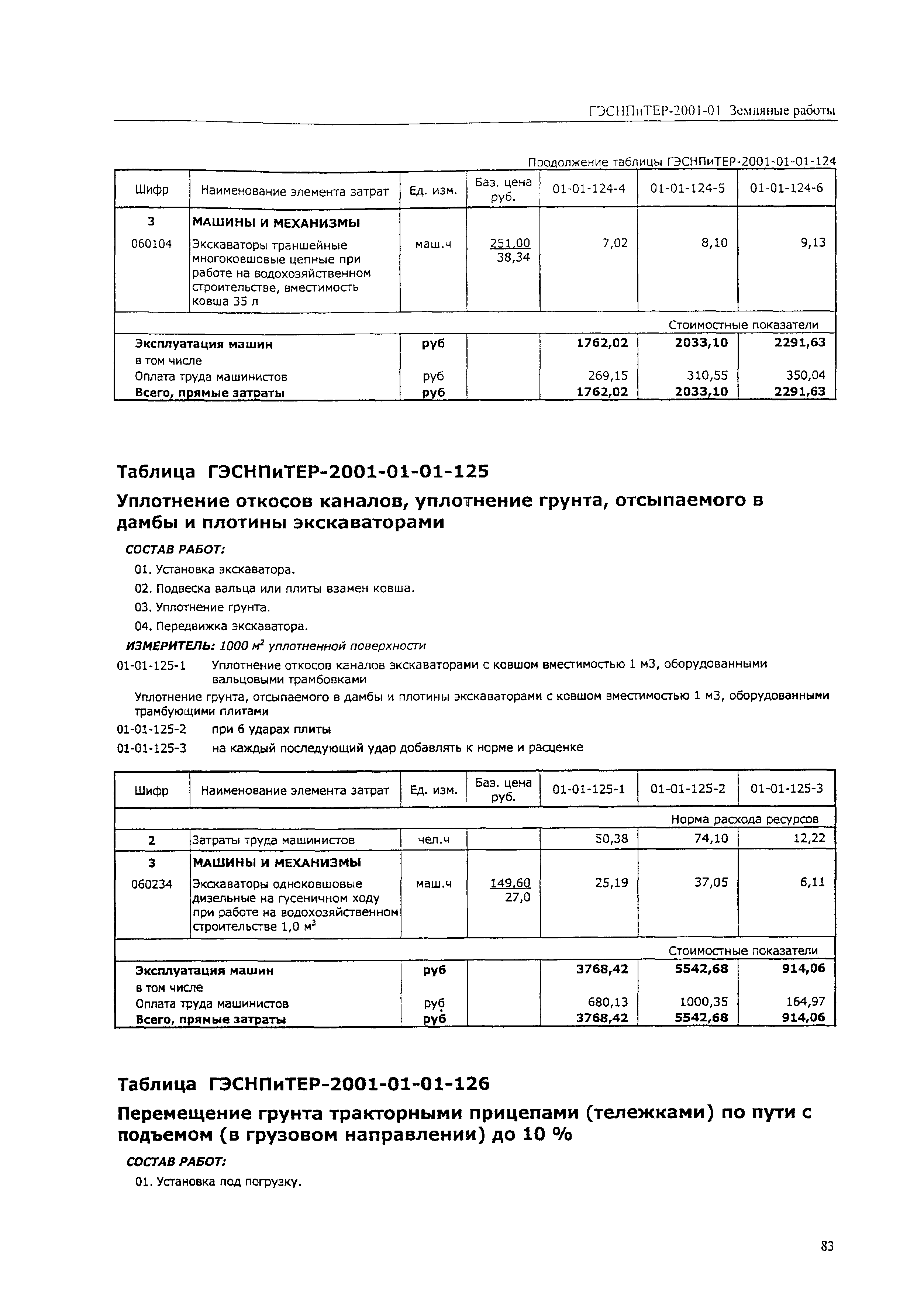 Скачать ГЭСНПиТЕР 2001-01 (III) Земляные работы. Часть III. Территориальные  единичные расценки, сметные нормы и цены на строительные и специальные  строительные работы. Пособие для сметчиков к ТЕР 81-02-2001